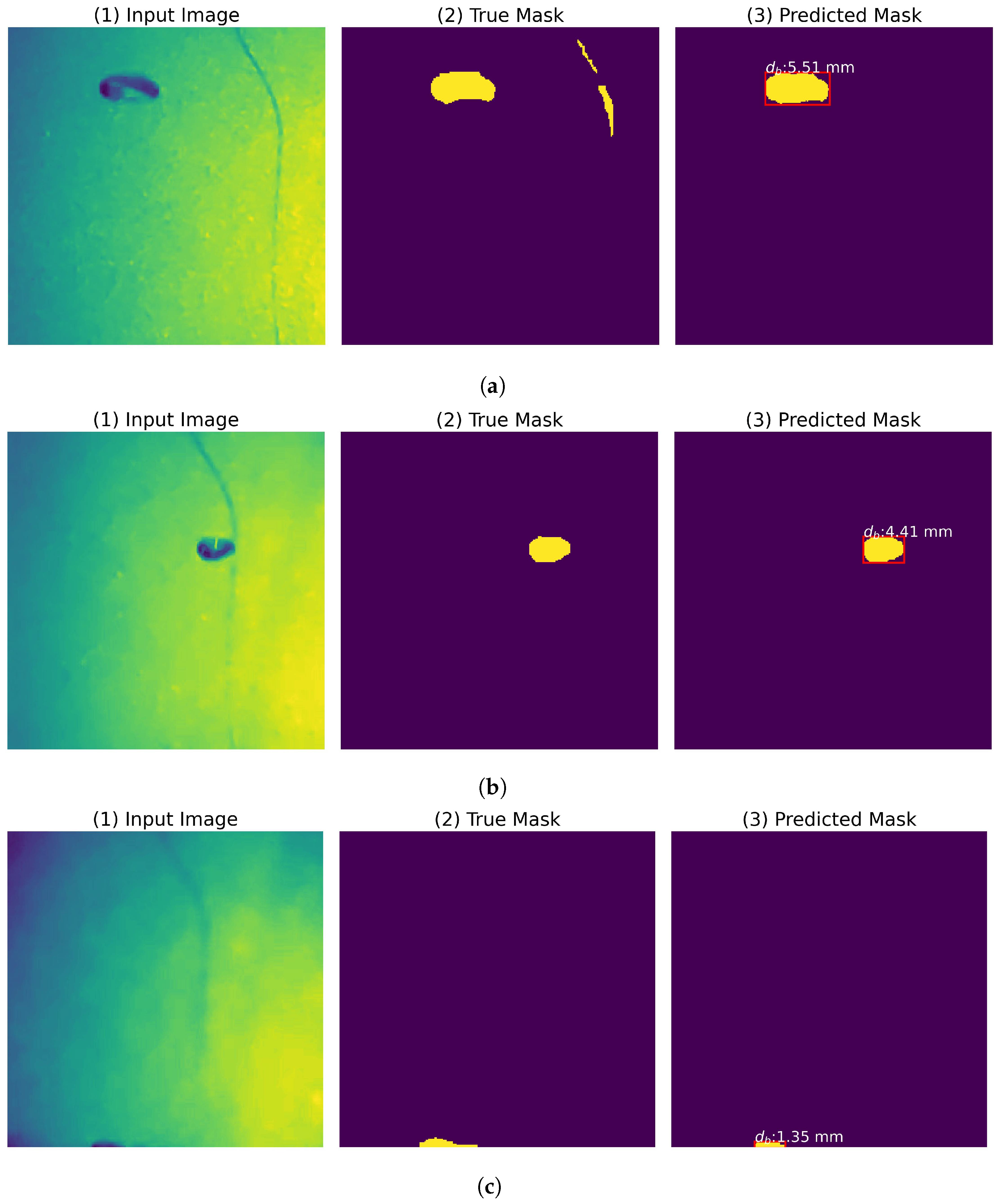 Processes 13 00118 g020