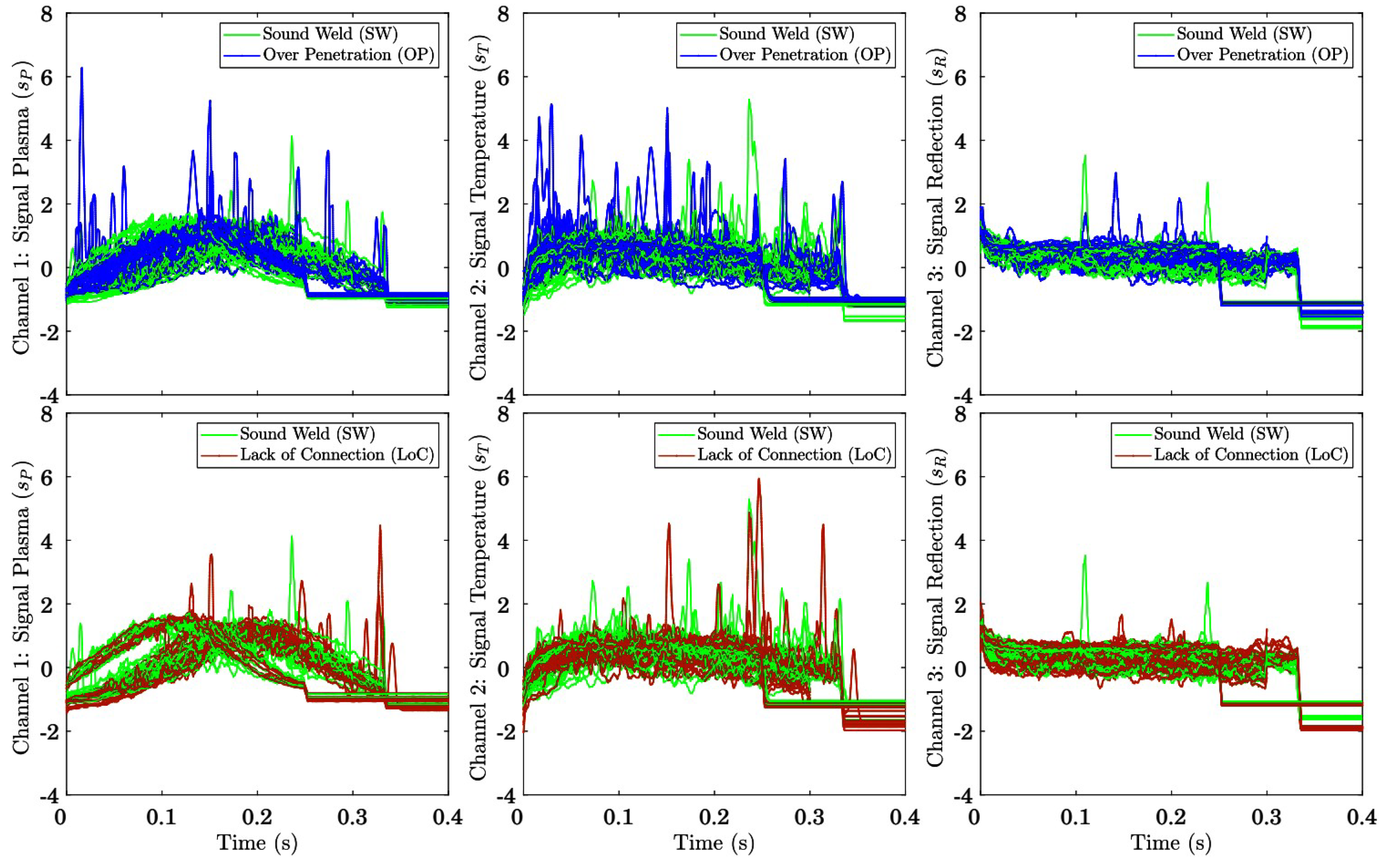 Processes 13 00121 g004