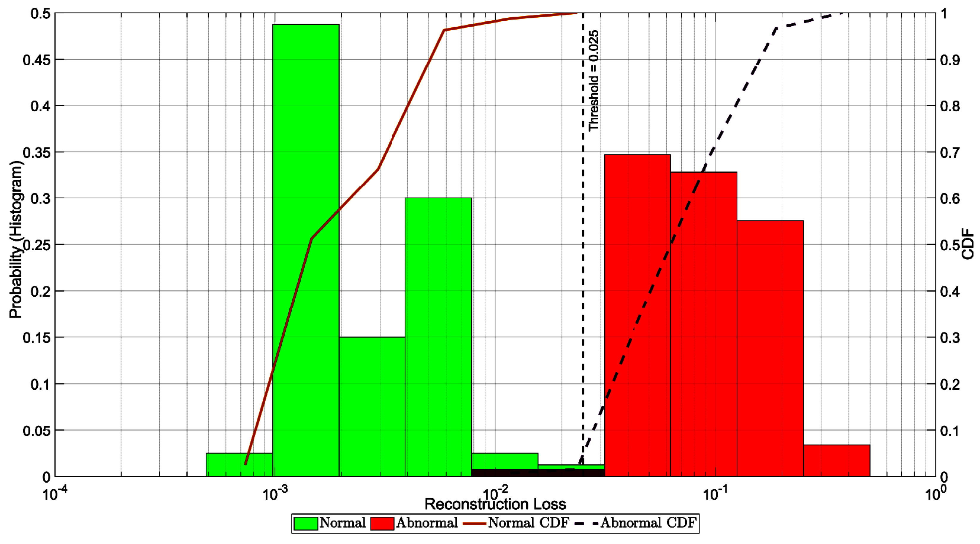 Processes 13 00121 g006