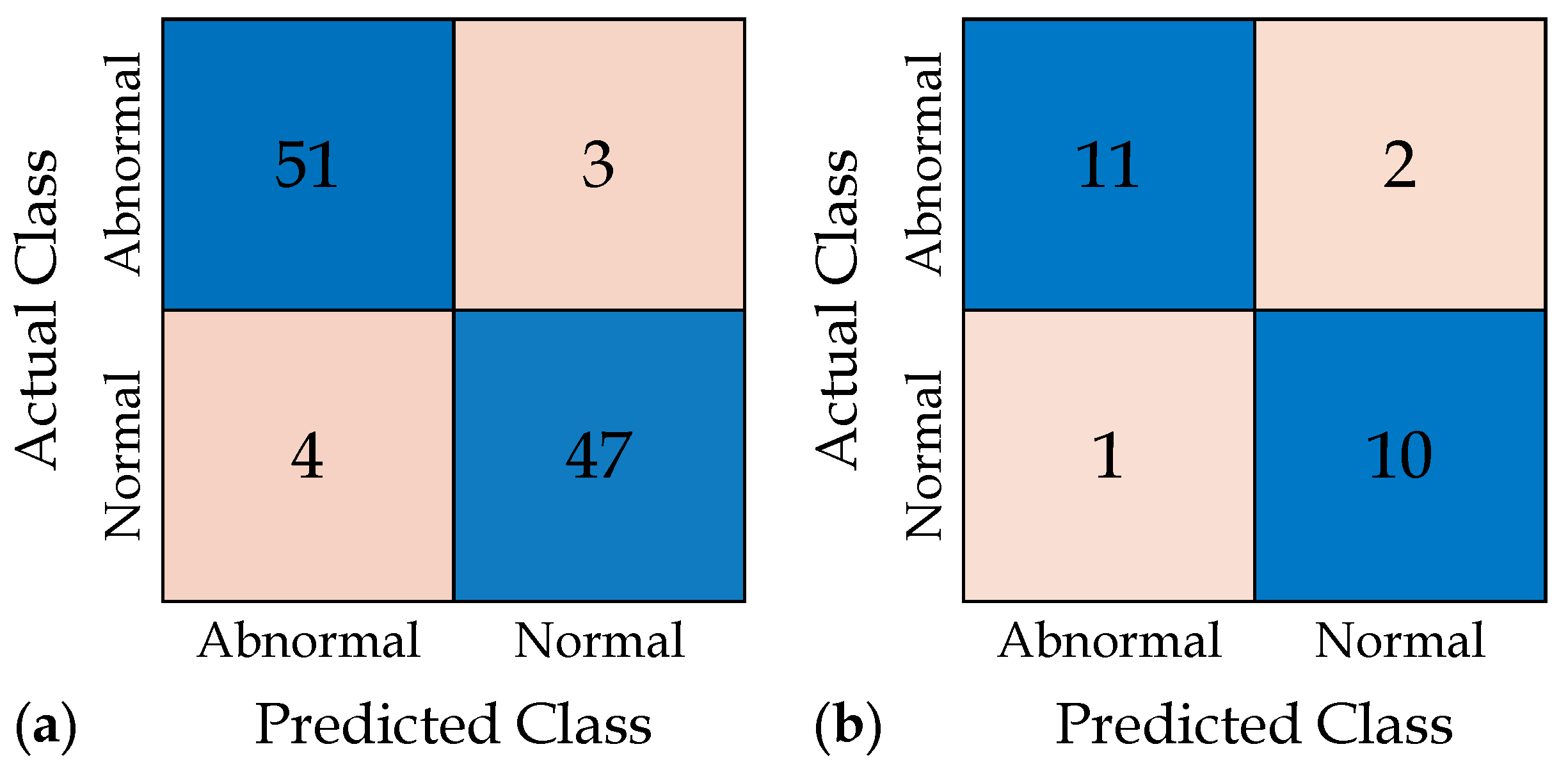 Processes 13 00121 g009