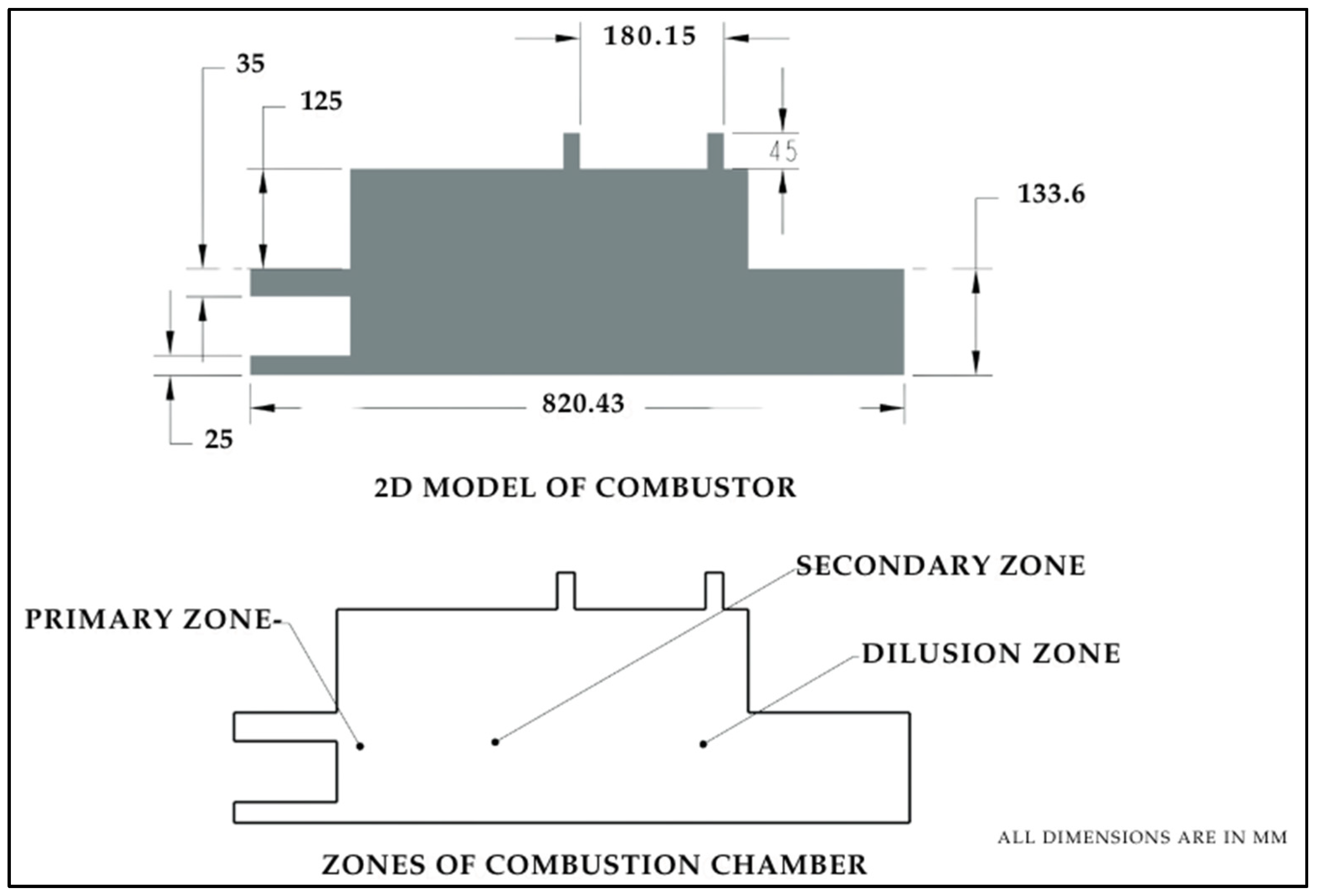 Processes 13 00124 g003