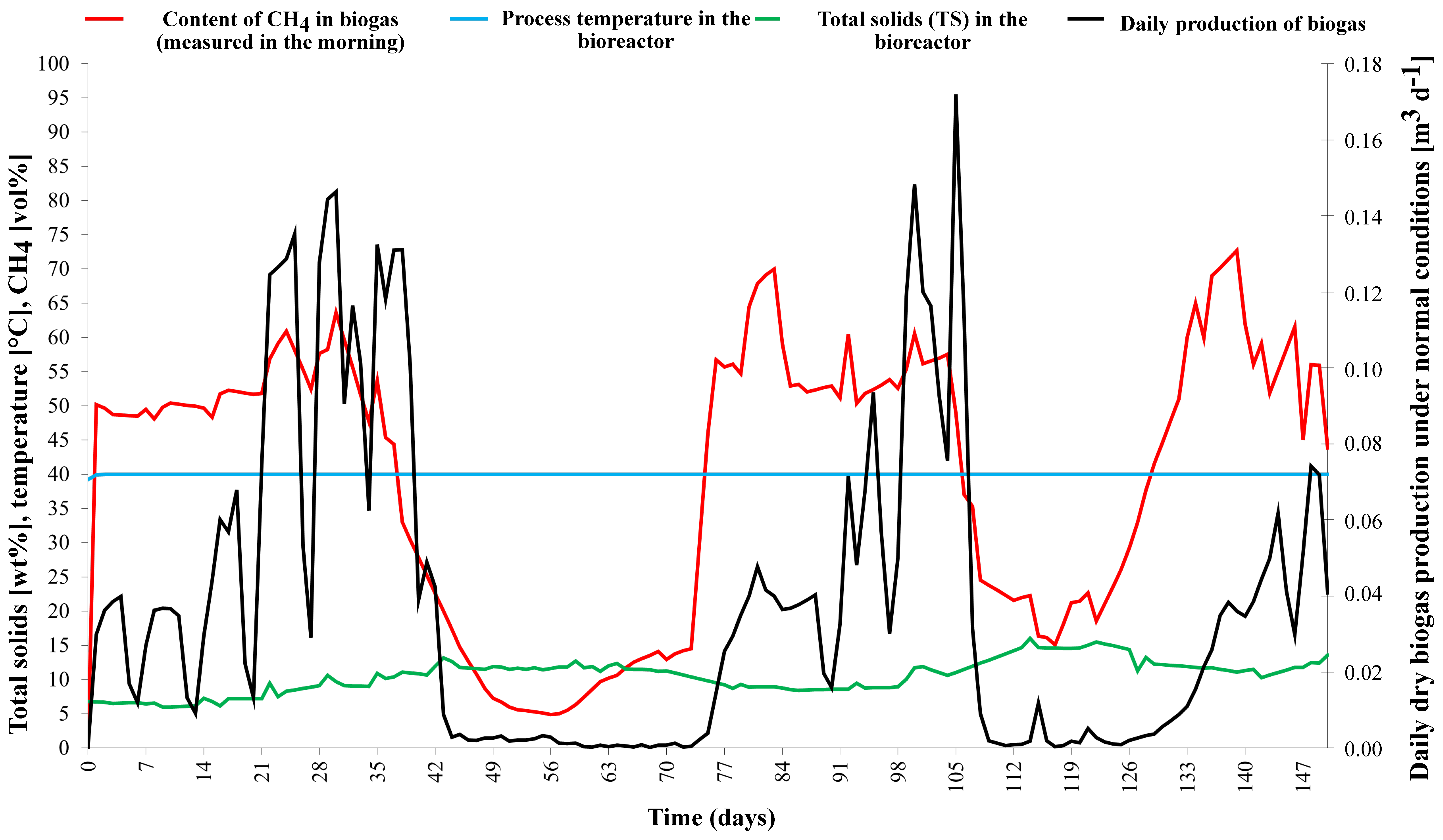 Processes 13 00126 g006