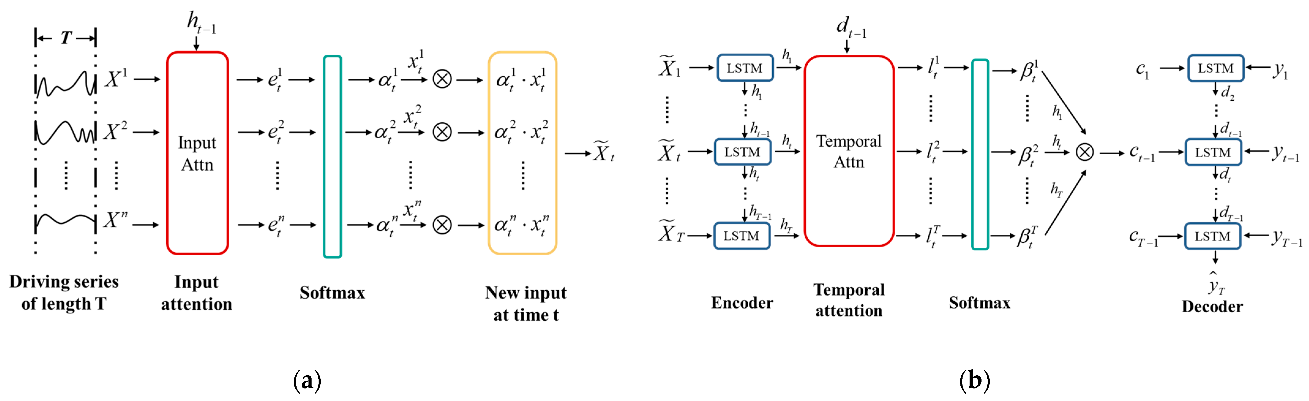 期間限定 数量限定 Energy Consumption Prediction and Optimization of the アイドルグッズ