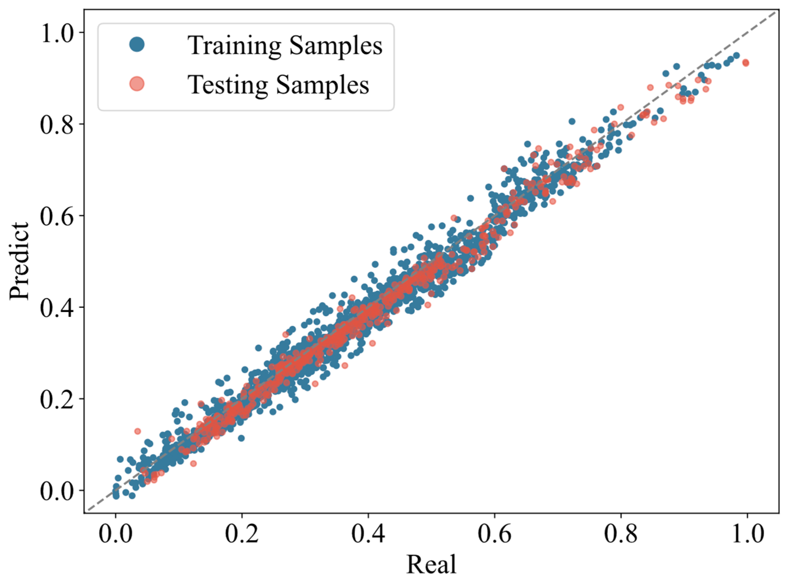Processes 13 00128 g005