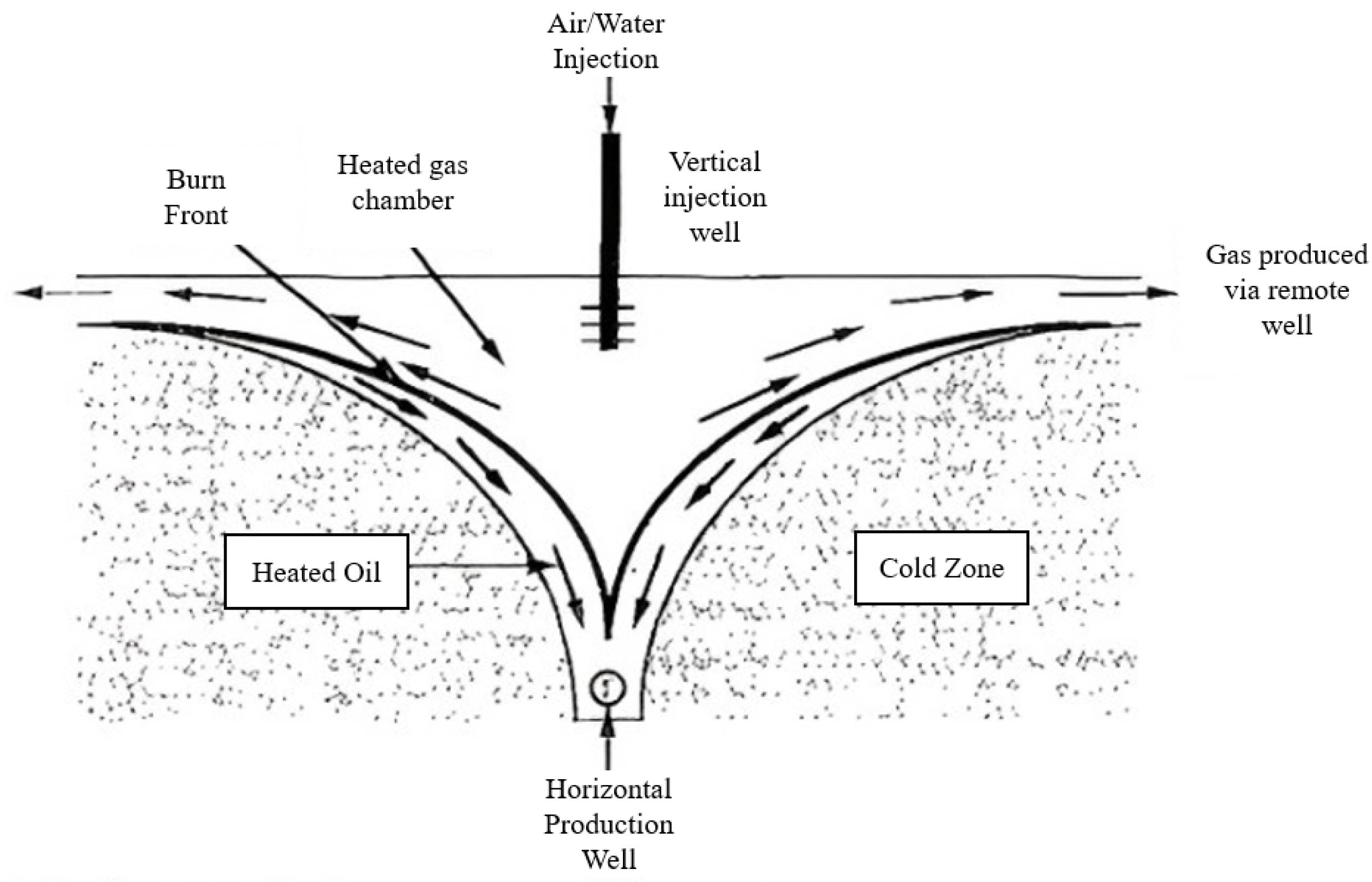 Processes 13 00130 g003