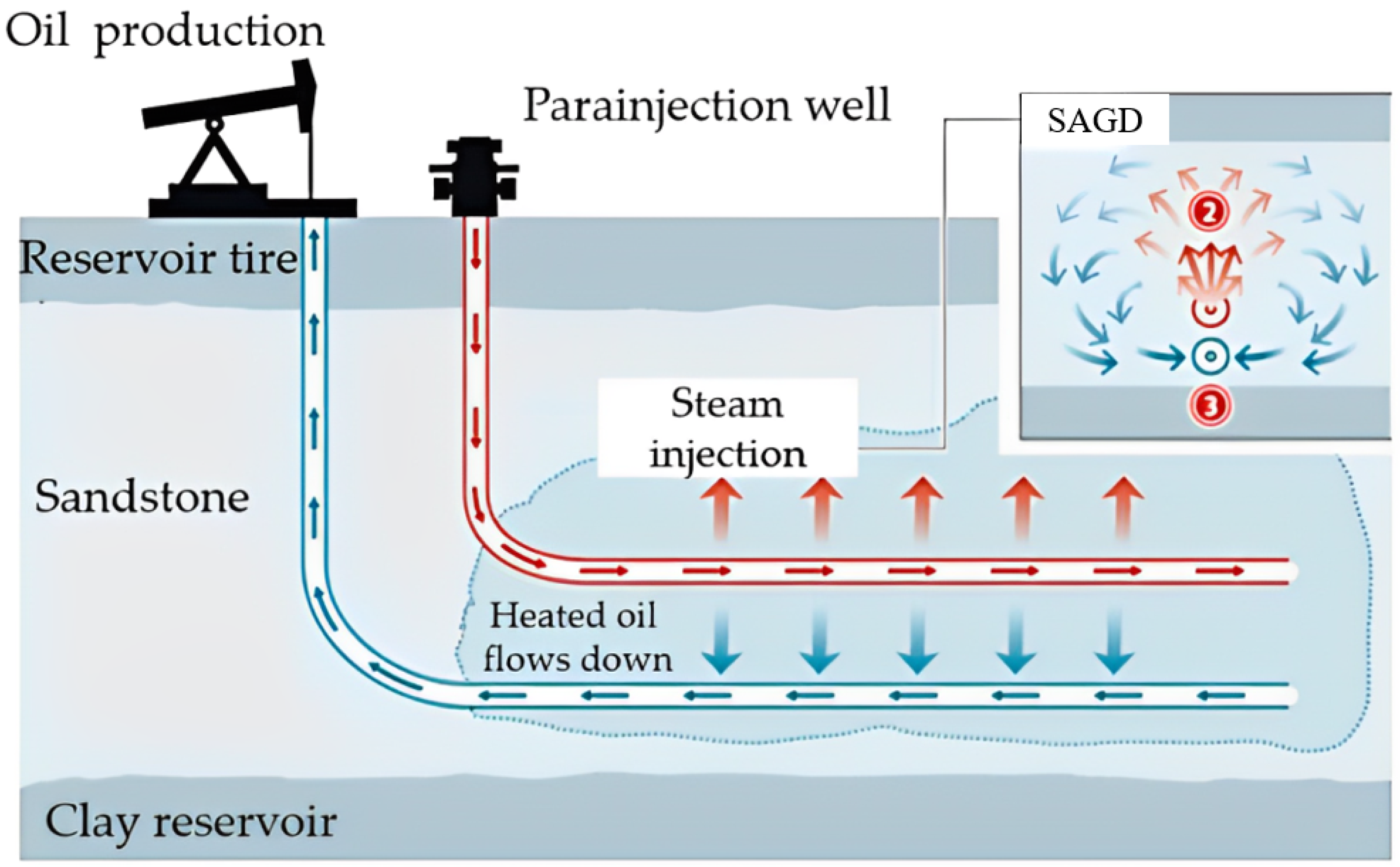 Processes 13 00130 g004