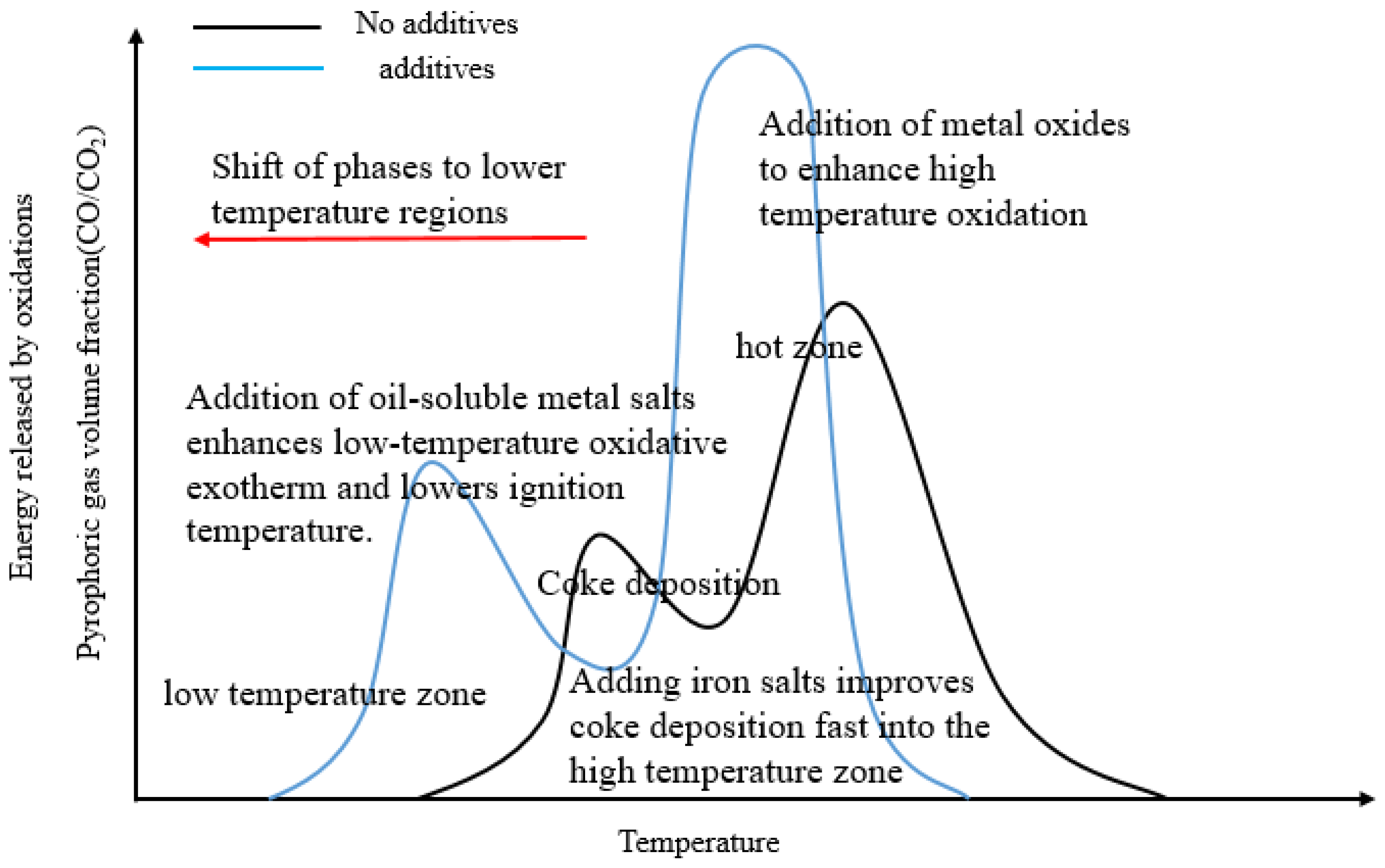 Processes 13 00130 g005