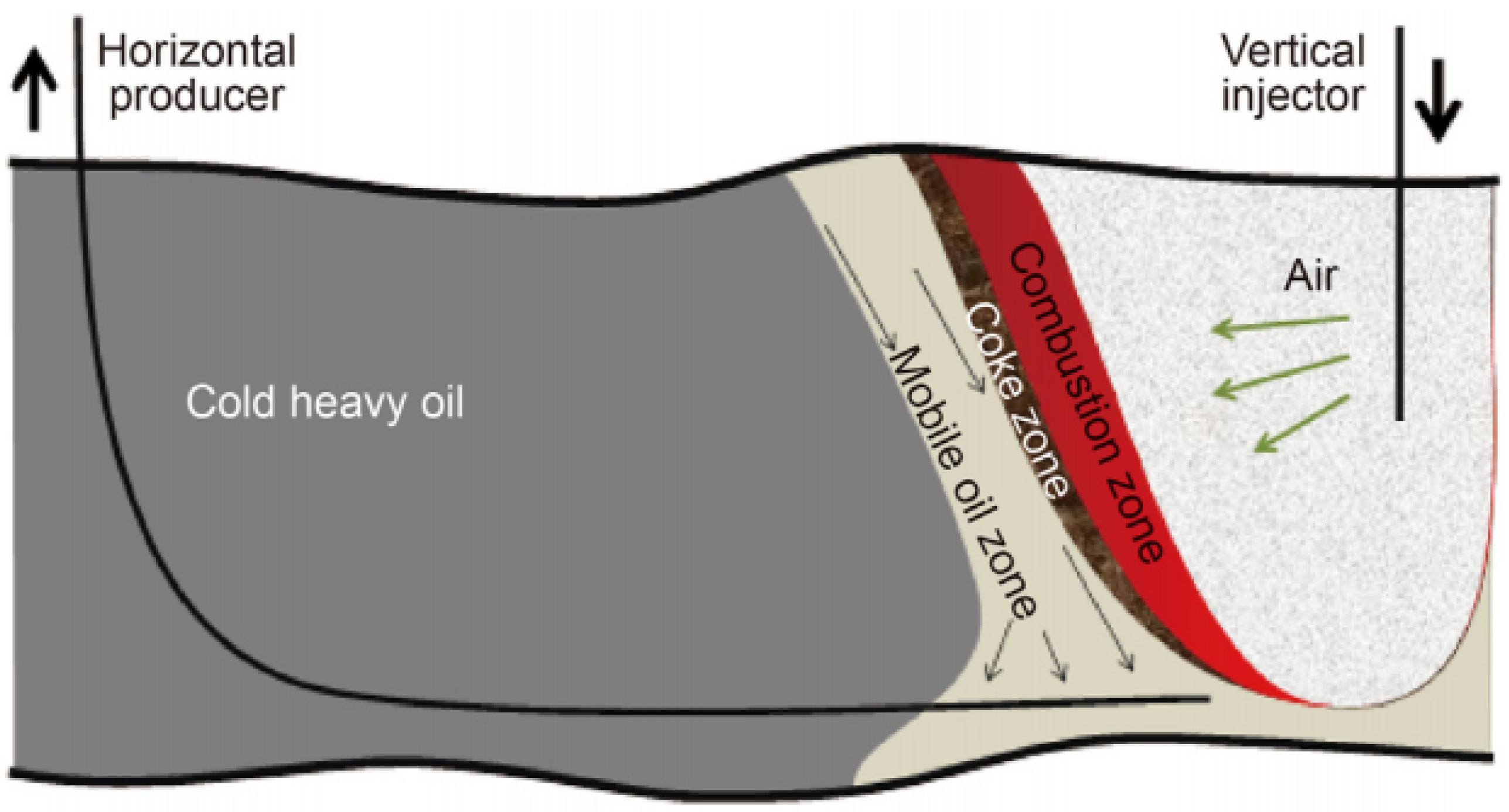 Processes 13 00130 g007
