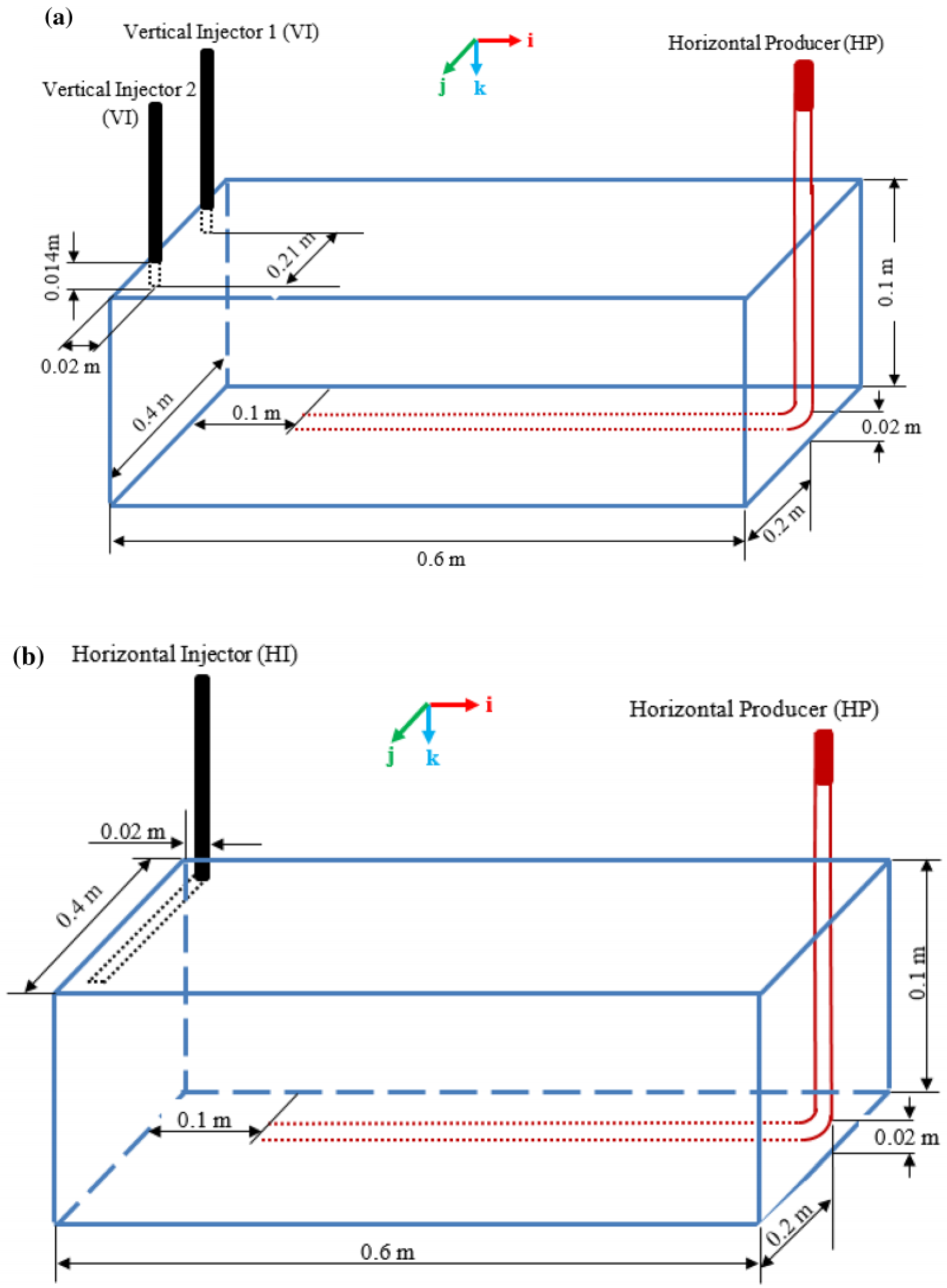 Processes 13 00130 g013