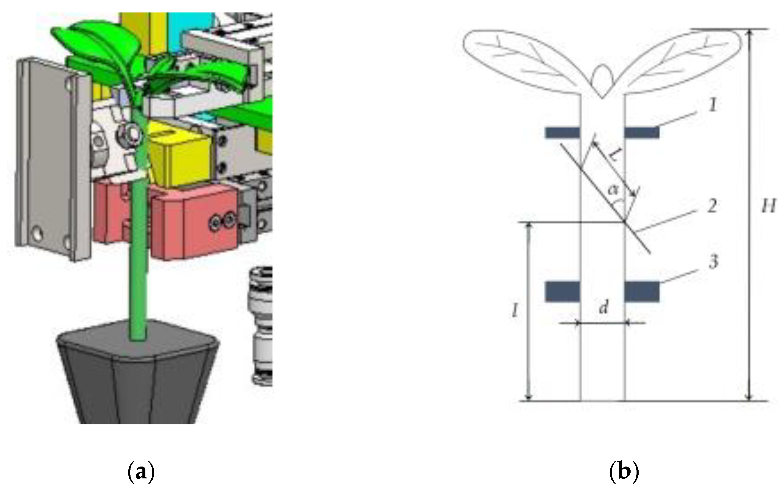 Processes 13 00131 g002