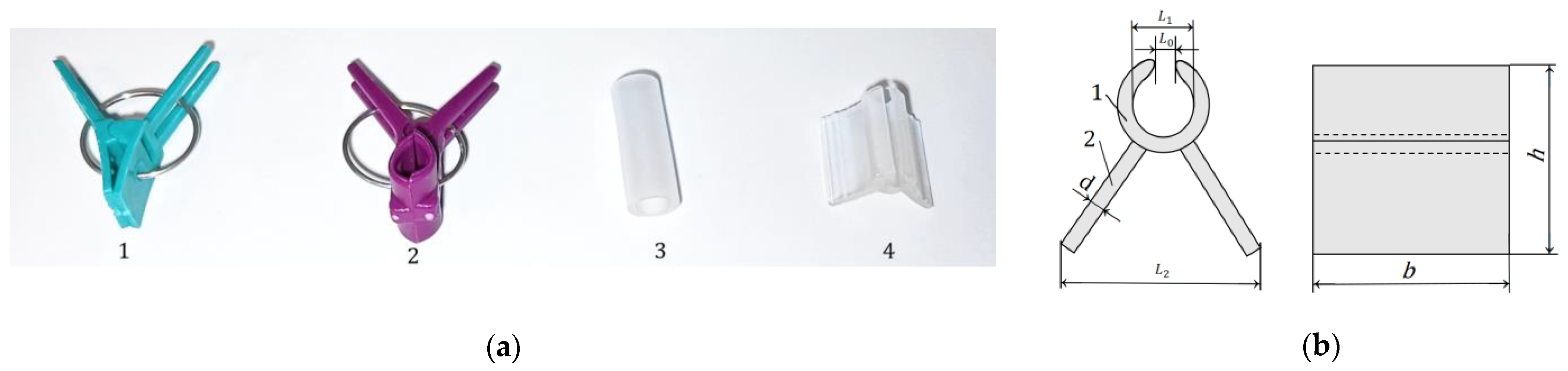 Processes 13 00131 g005