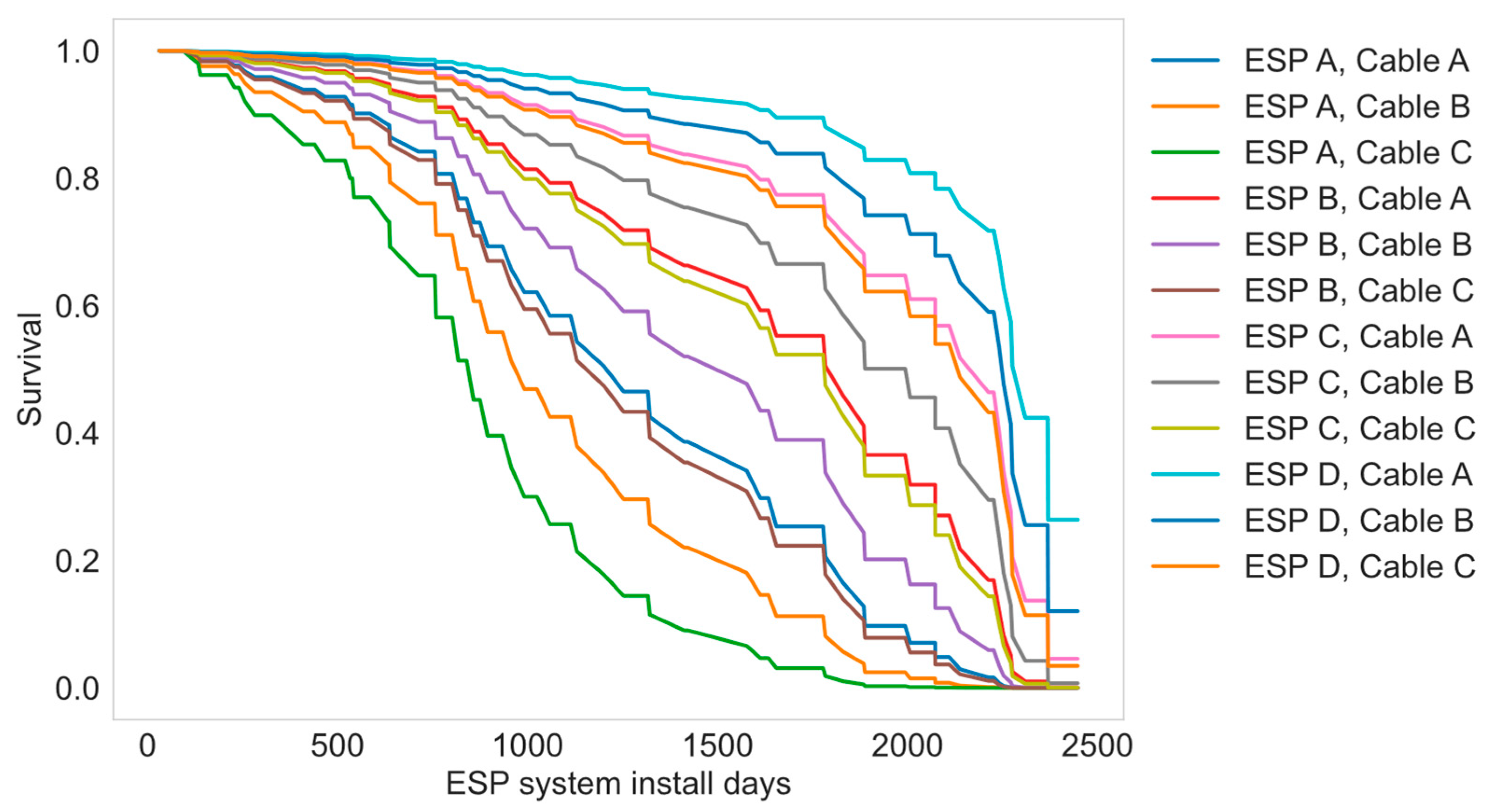 Processes 13 00133 g010