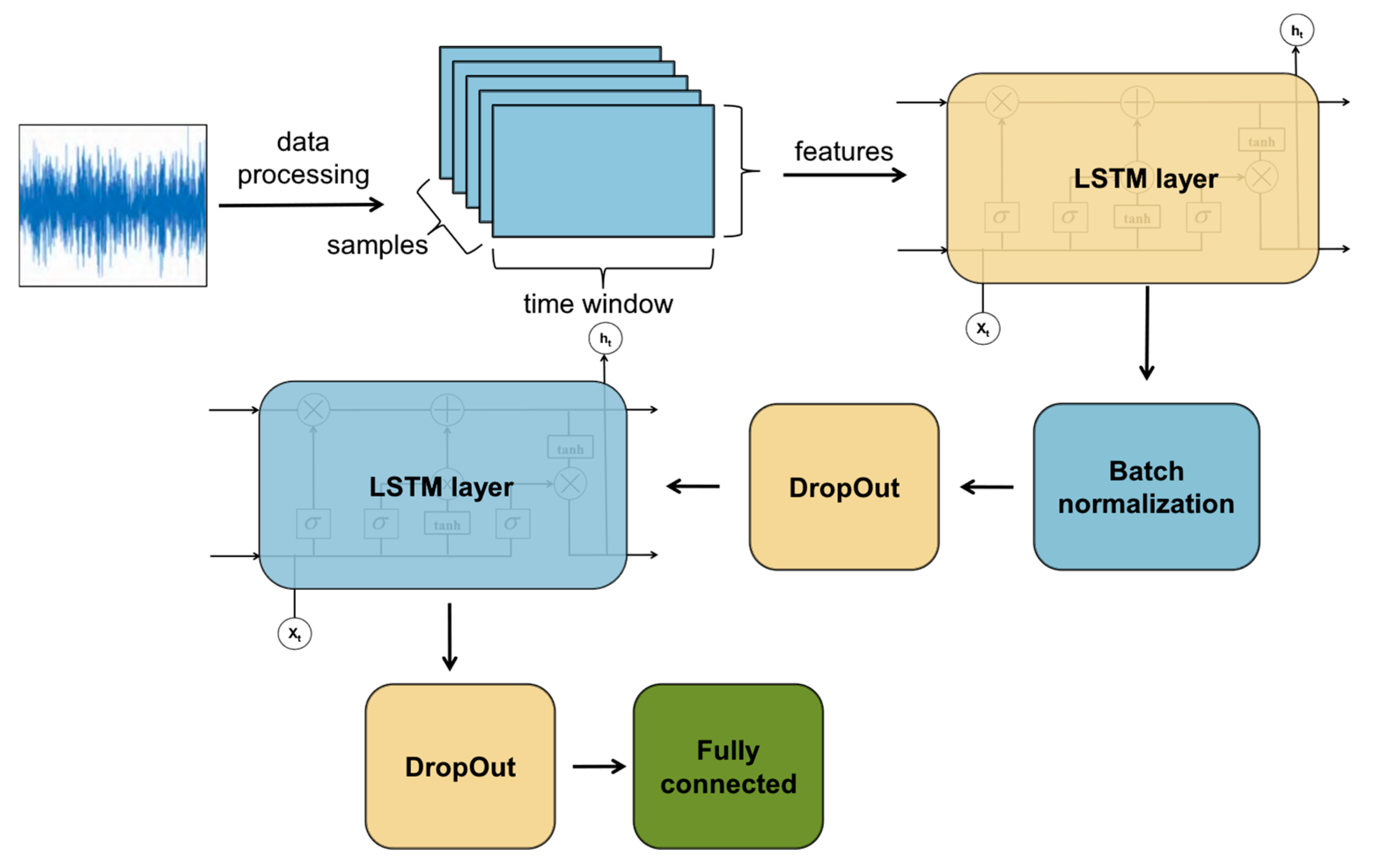 Processes 13 00133 g012