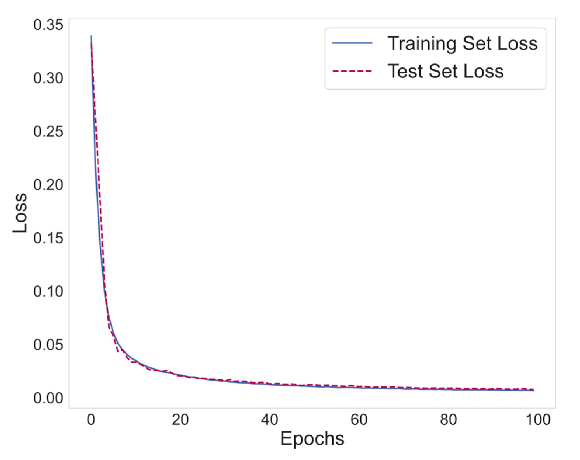 Processes 13 00133 g013