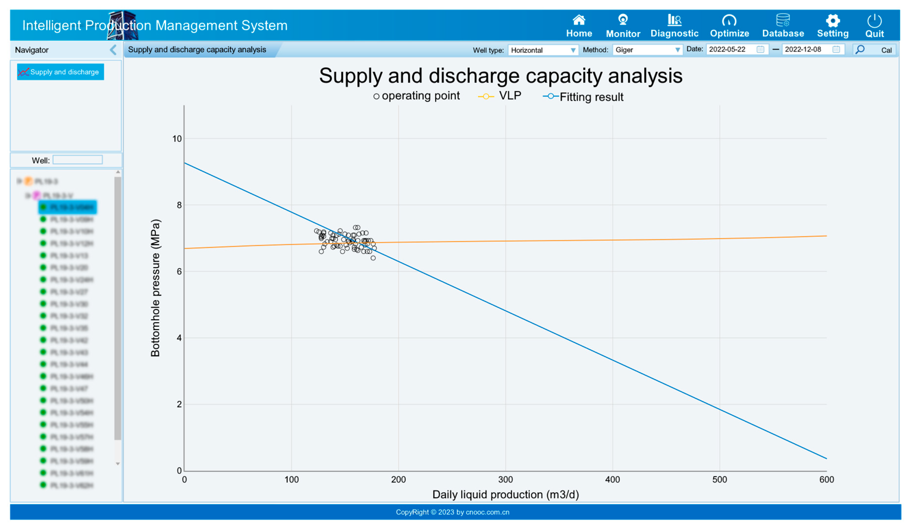 Processes 13 00133 g018