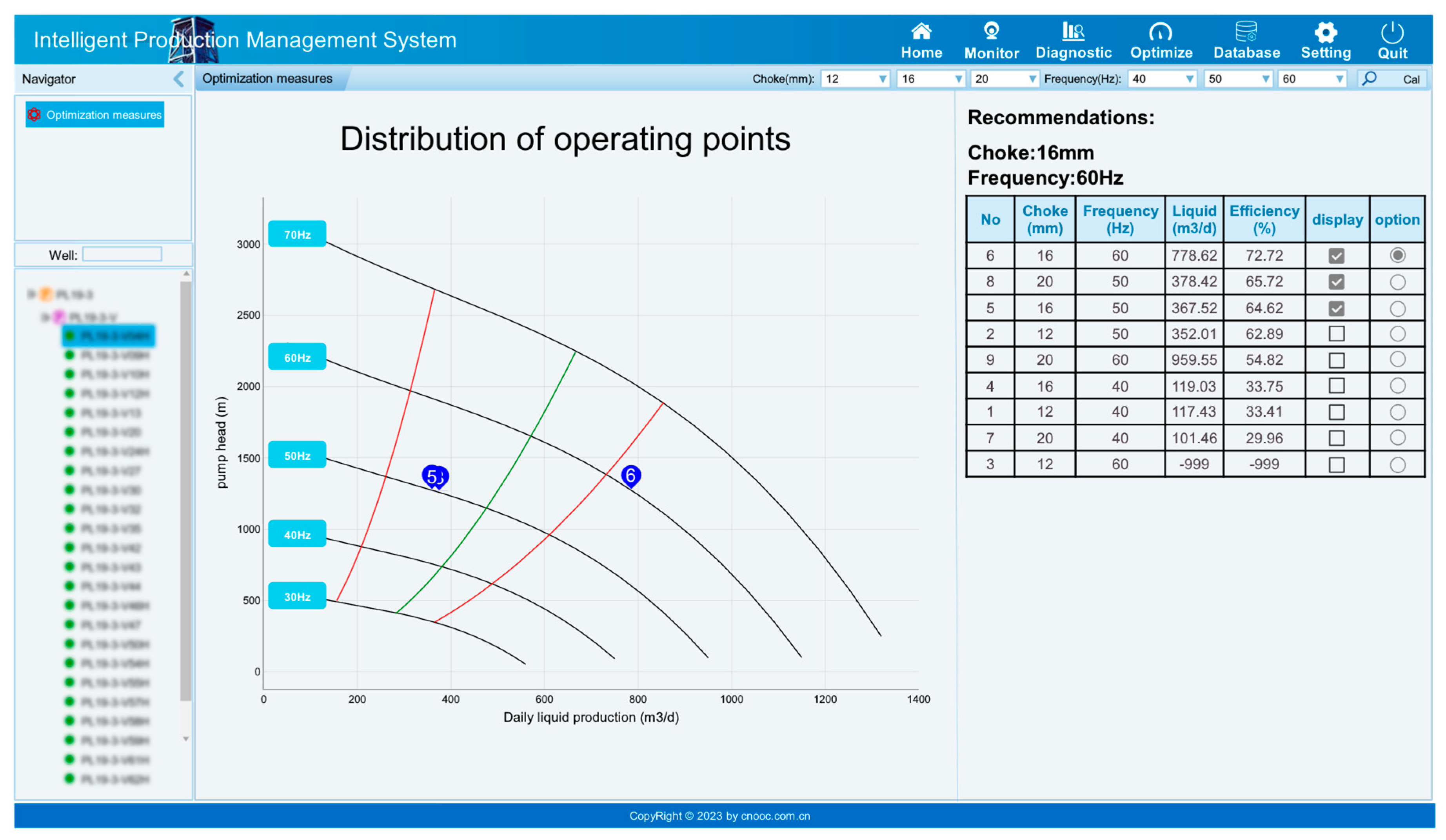 Processes 13 00133 g019