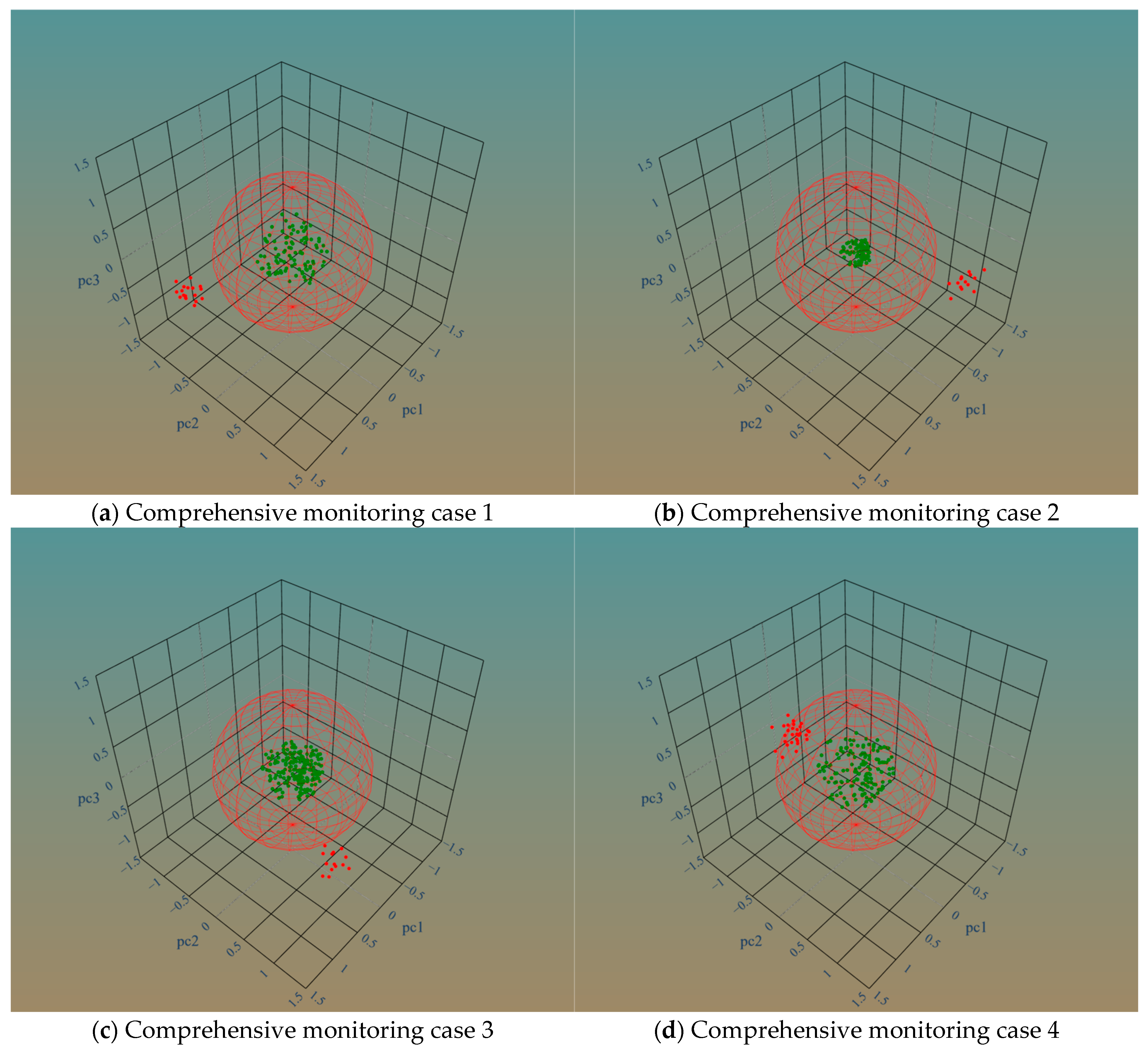 Processes 13 00133 g021