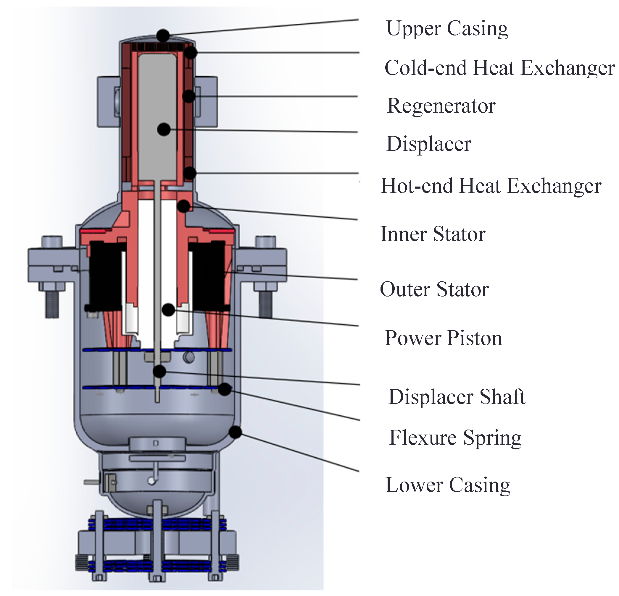 Processes 13 00134 g001