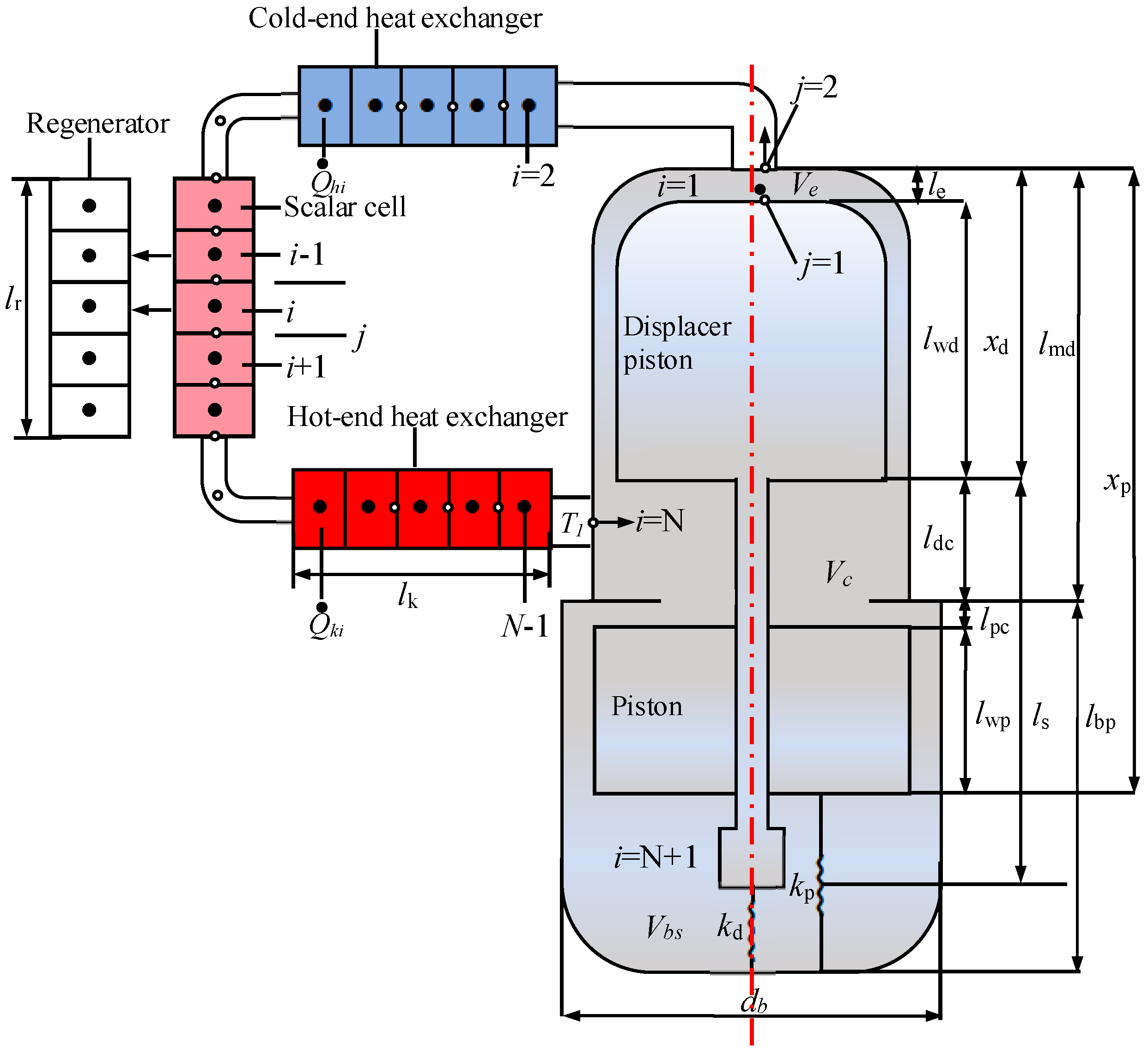 Processes 13 00134 g002