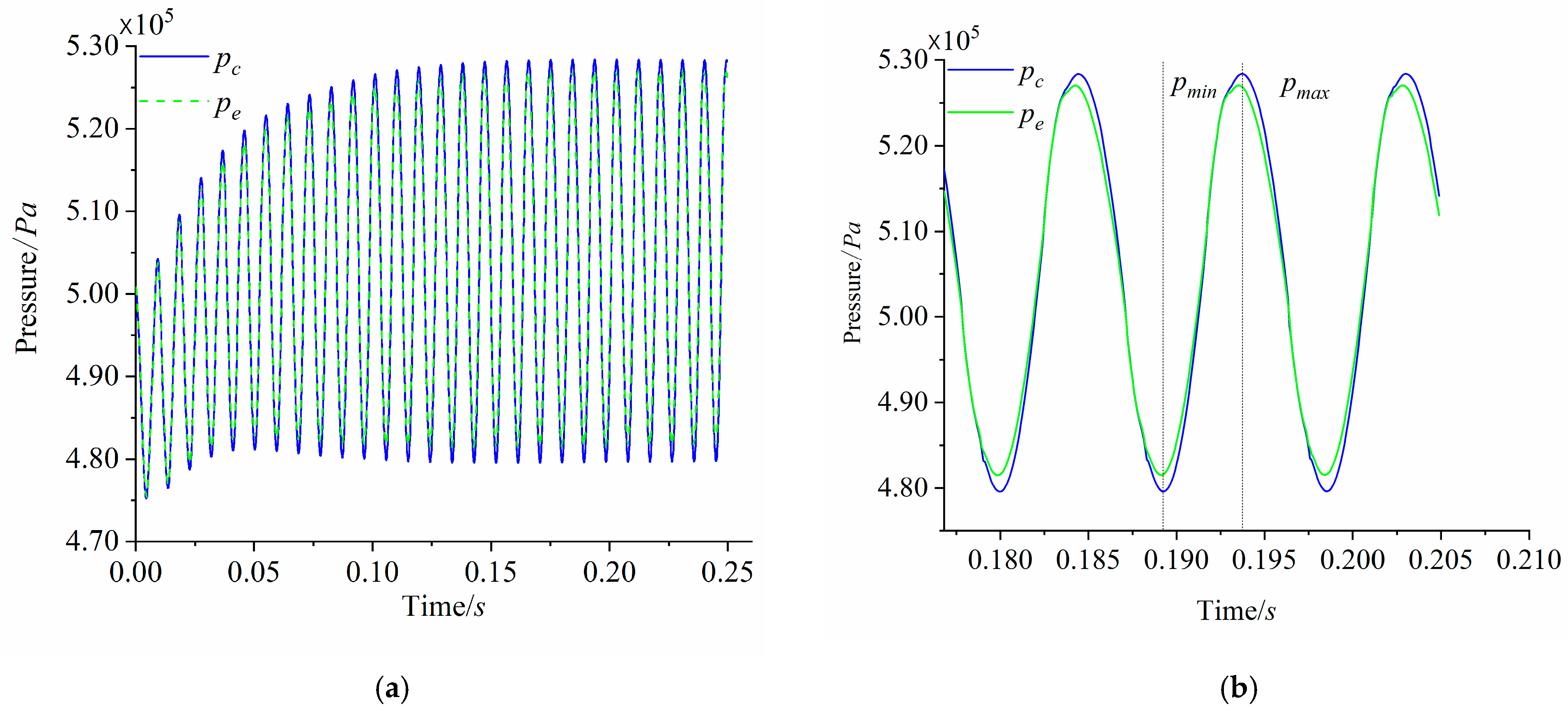 Processes 13 00134 g010