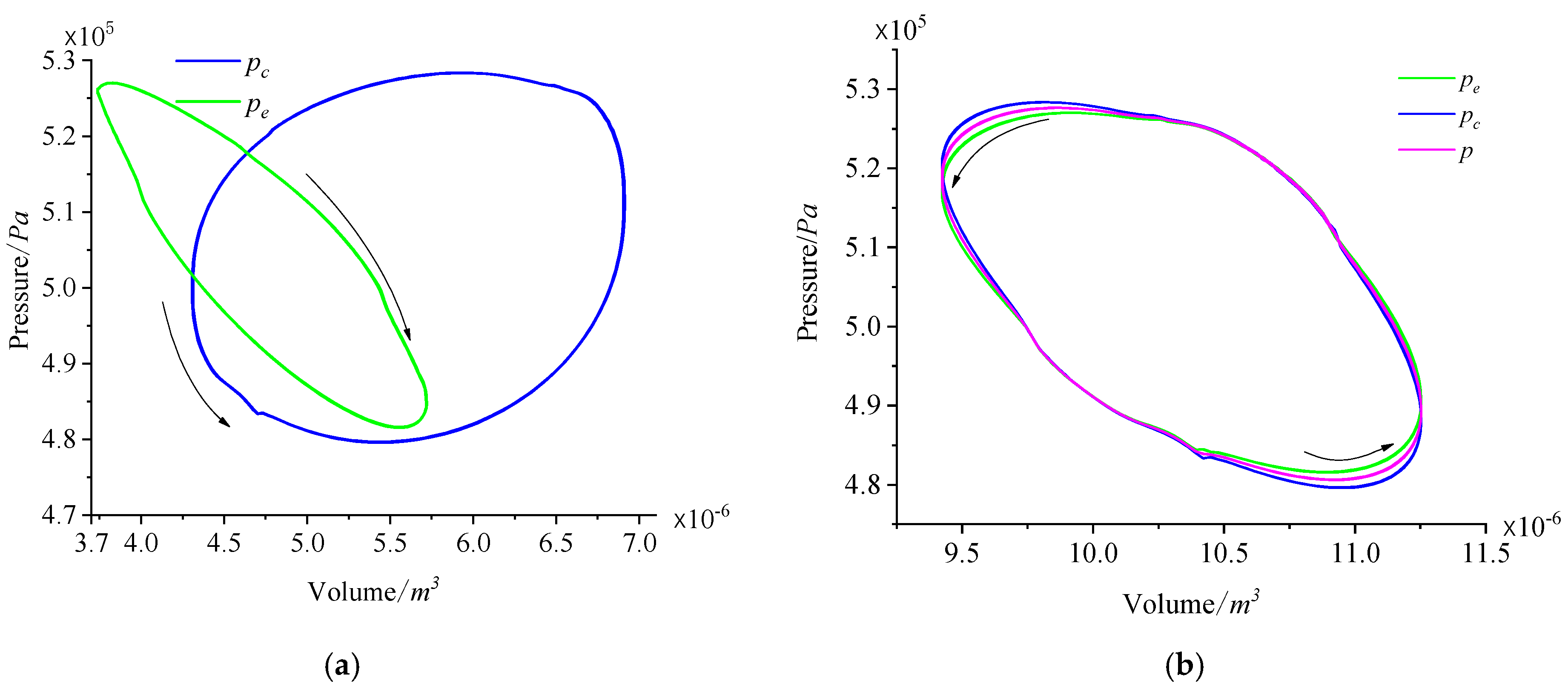 Processes 13 00134 g012