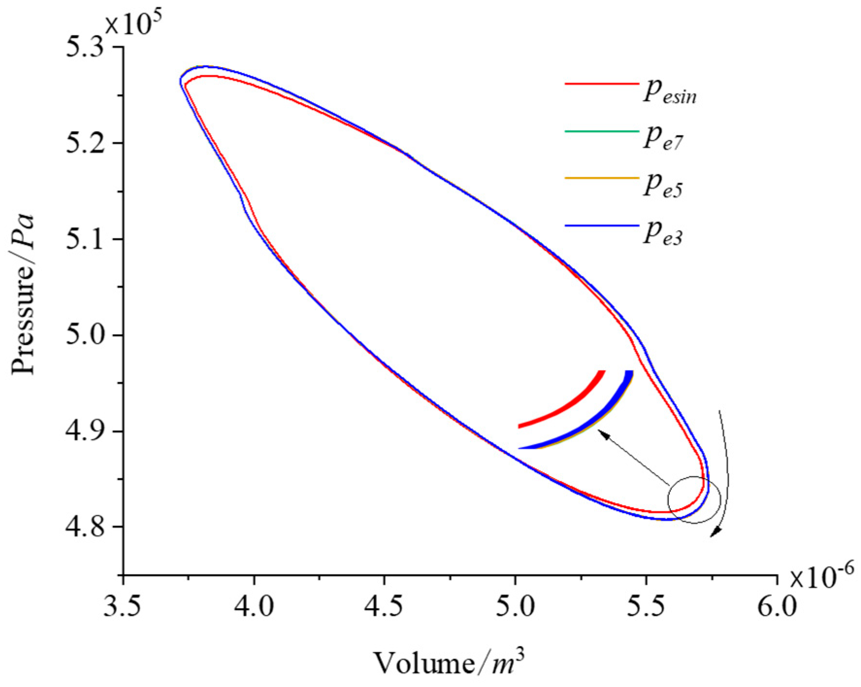 Processes 13 00134 g017