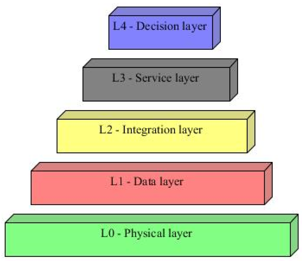 Processes 13 00136 g003