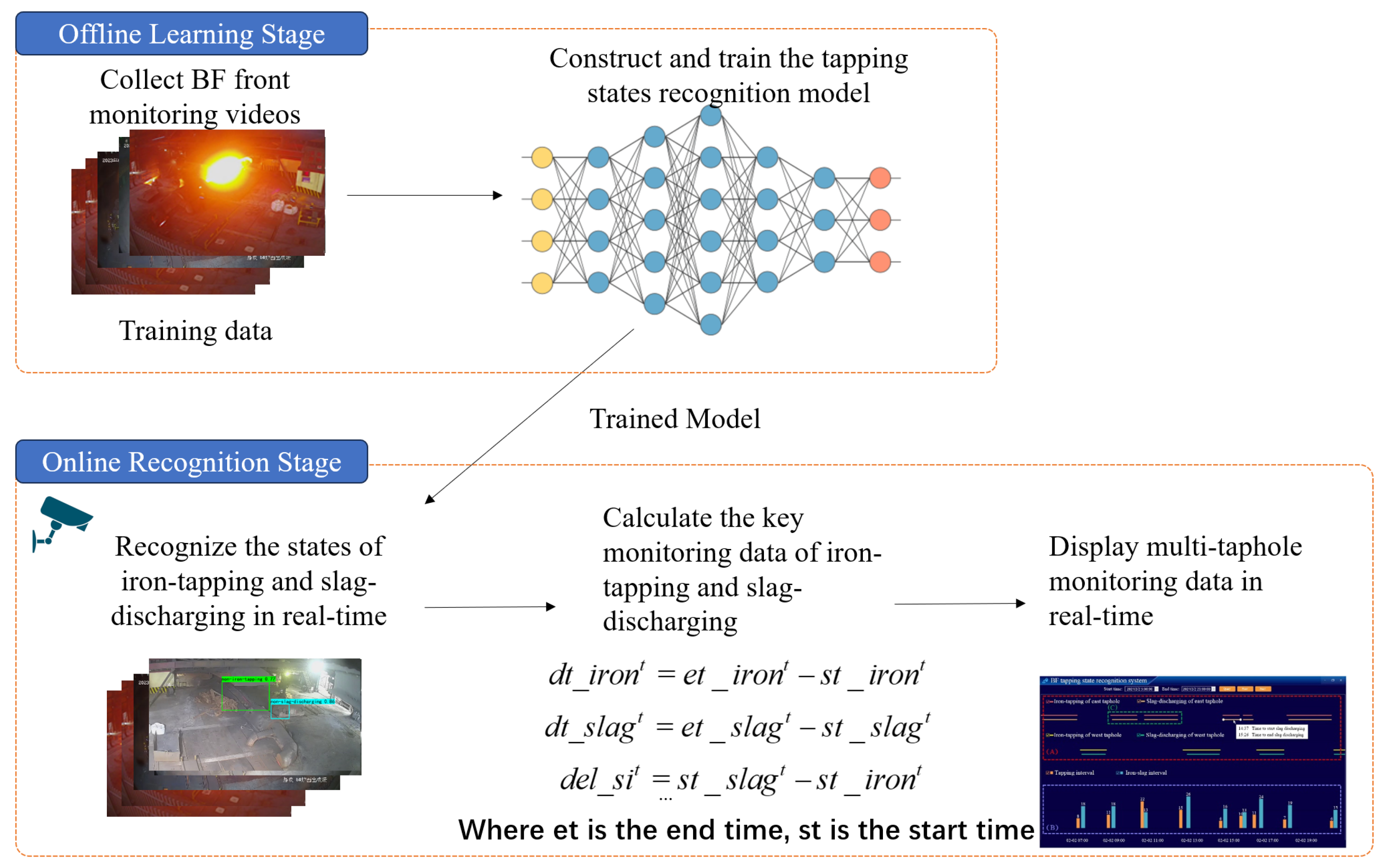 Processes 13 00139 g002