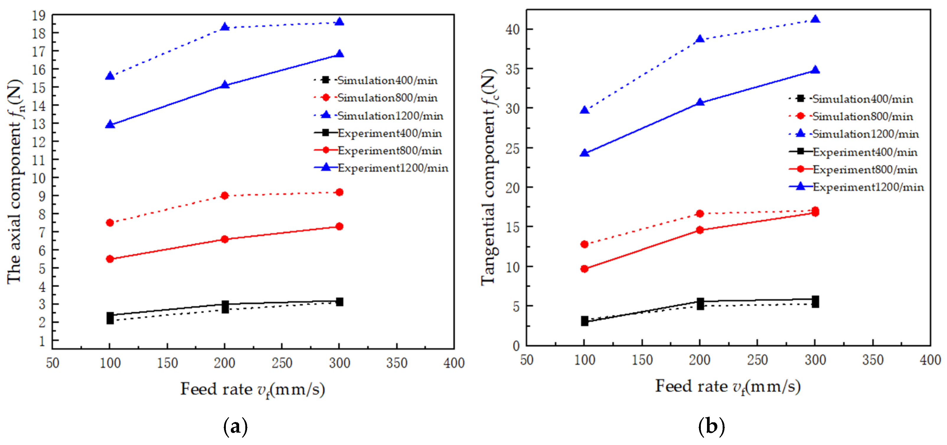 Processes 13 00140 g011