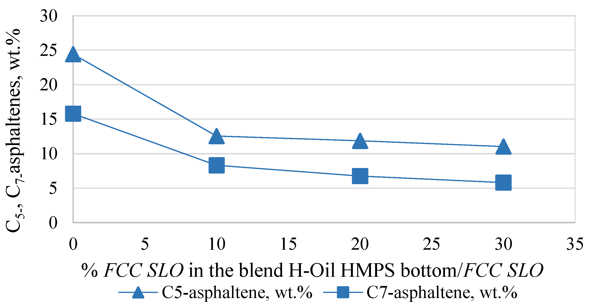 Processes 13 00141 g002 Processes 13 00141 g002