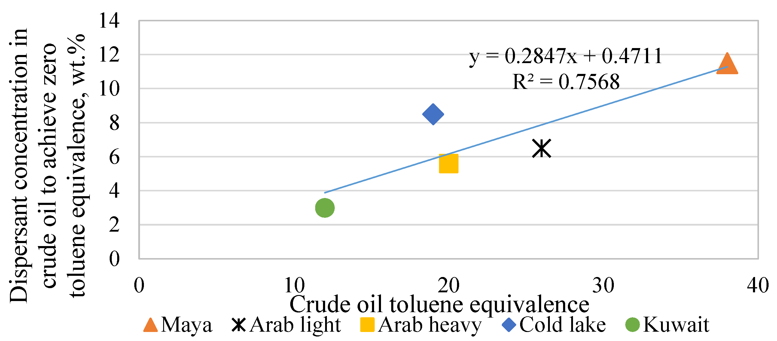 Processes 13 00141 g003 Processes 13 00141 g003