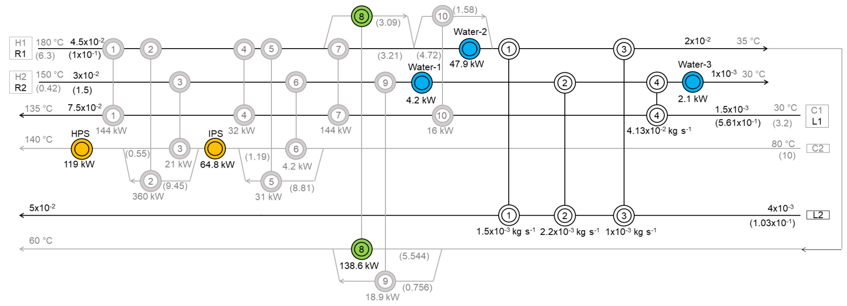 Processes 13 00142 g006