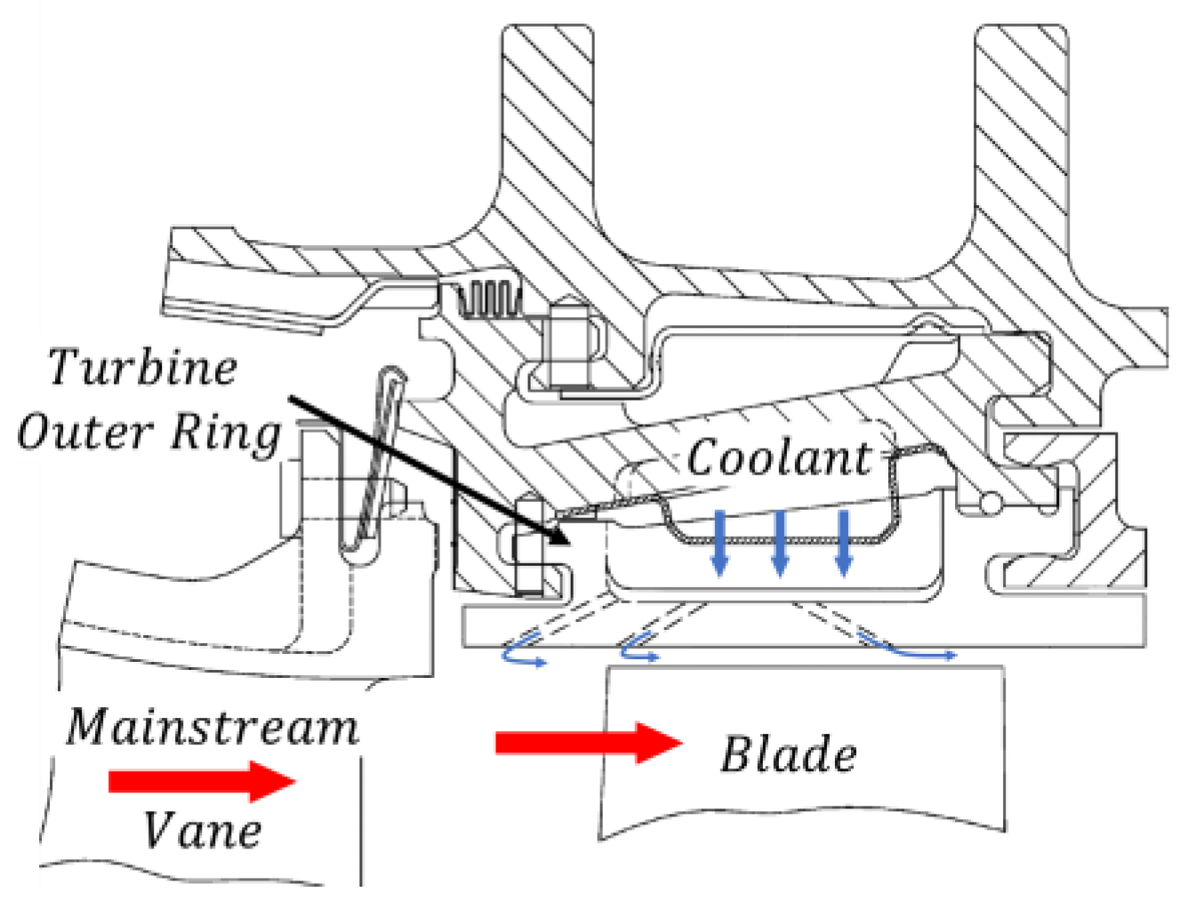 Processes 13 00143 g001