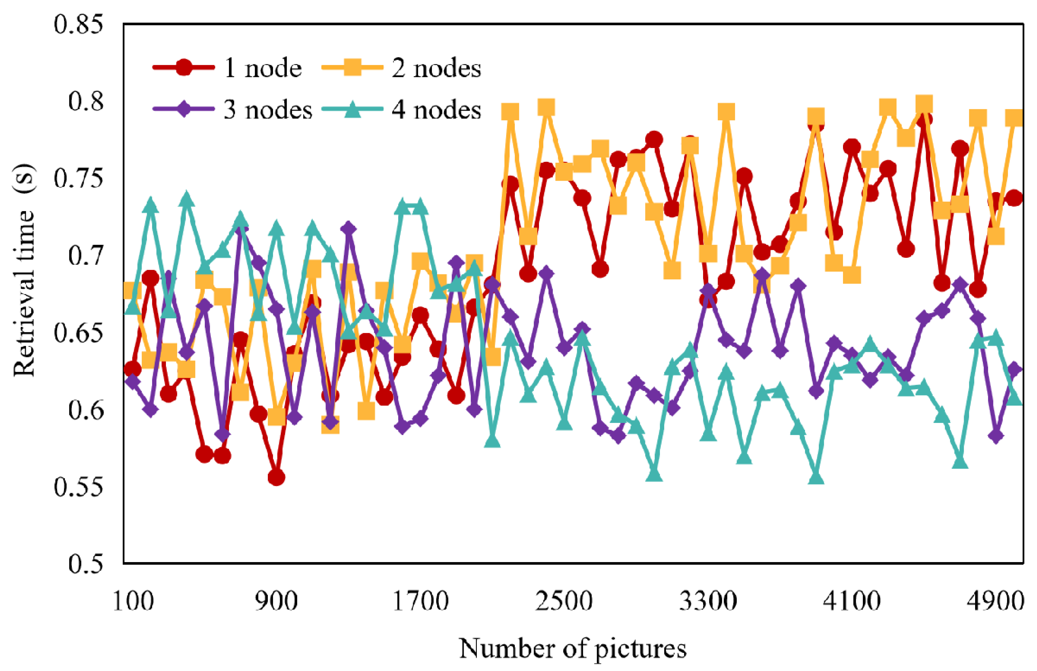 Processes 13 00145 g005