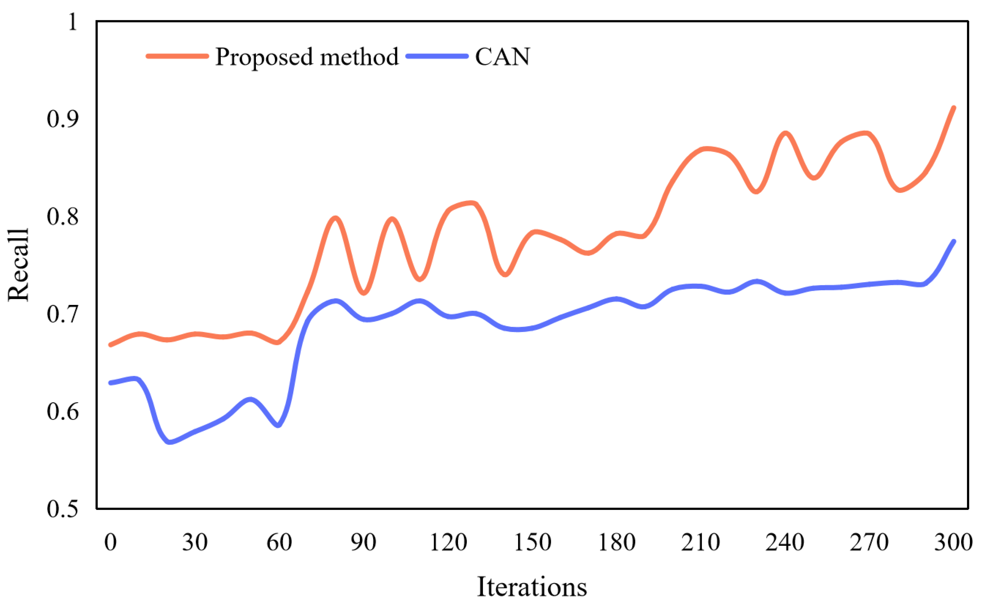 Processes 13 00145 g011