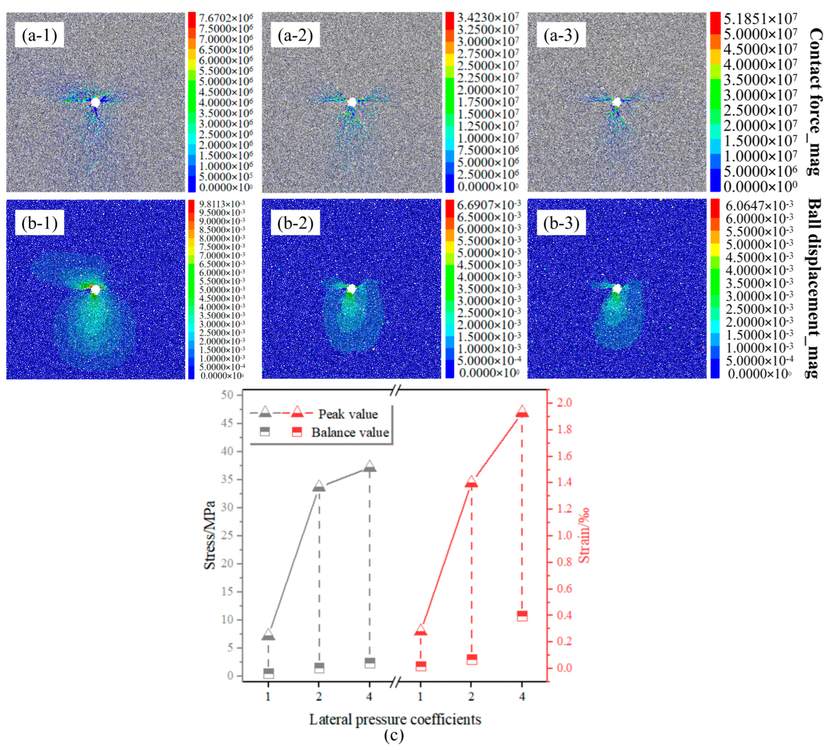 Processes 13 00146 g013