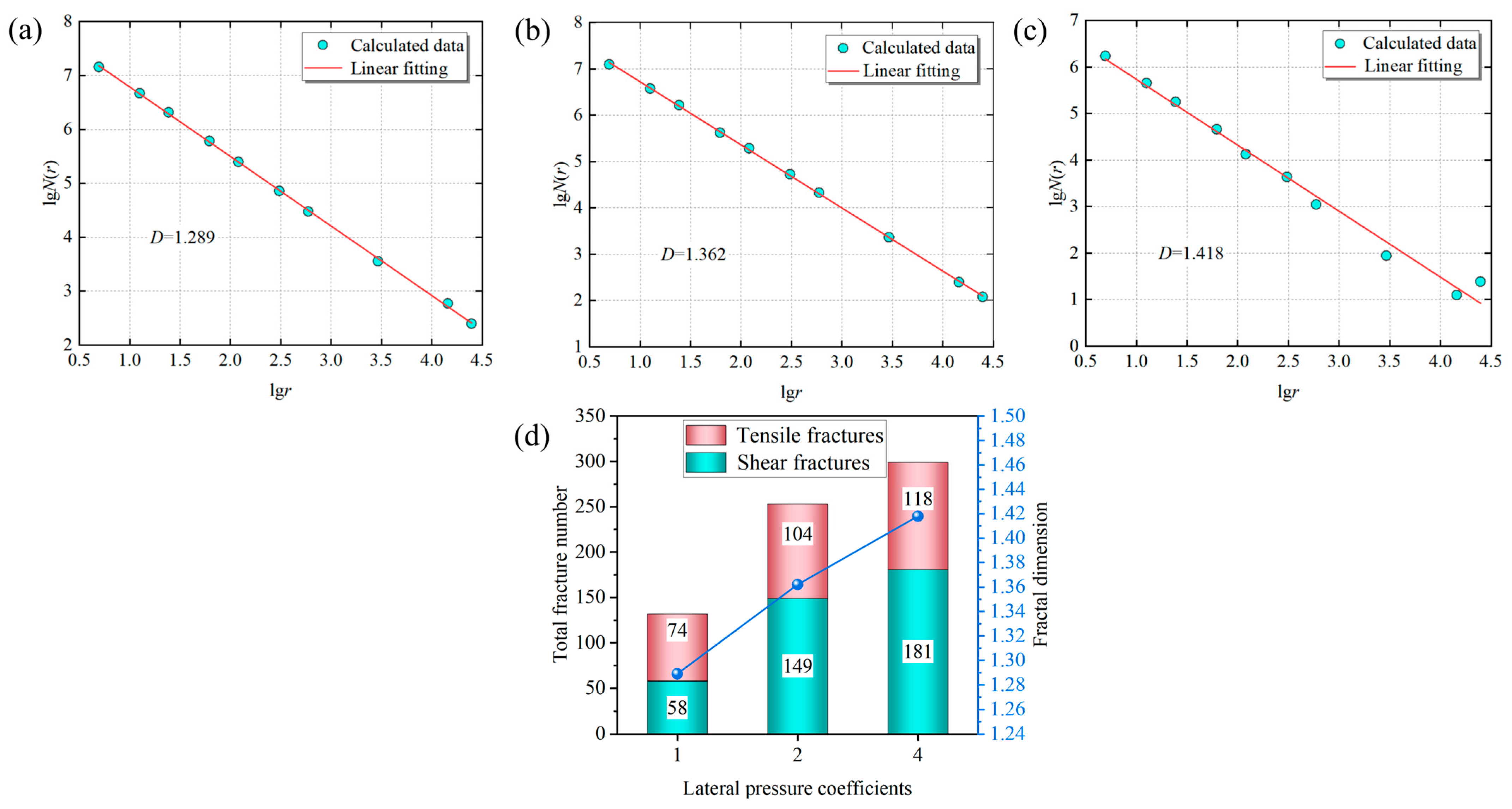 Processes 13 00146 g016