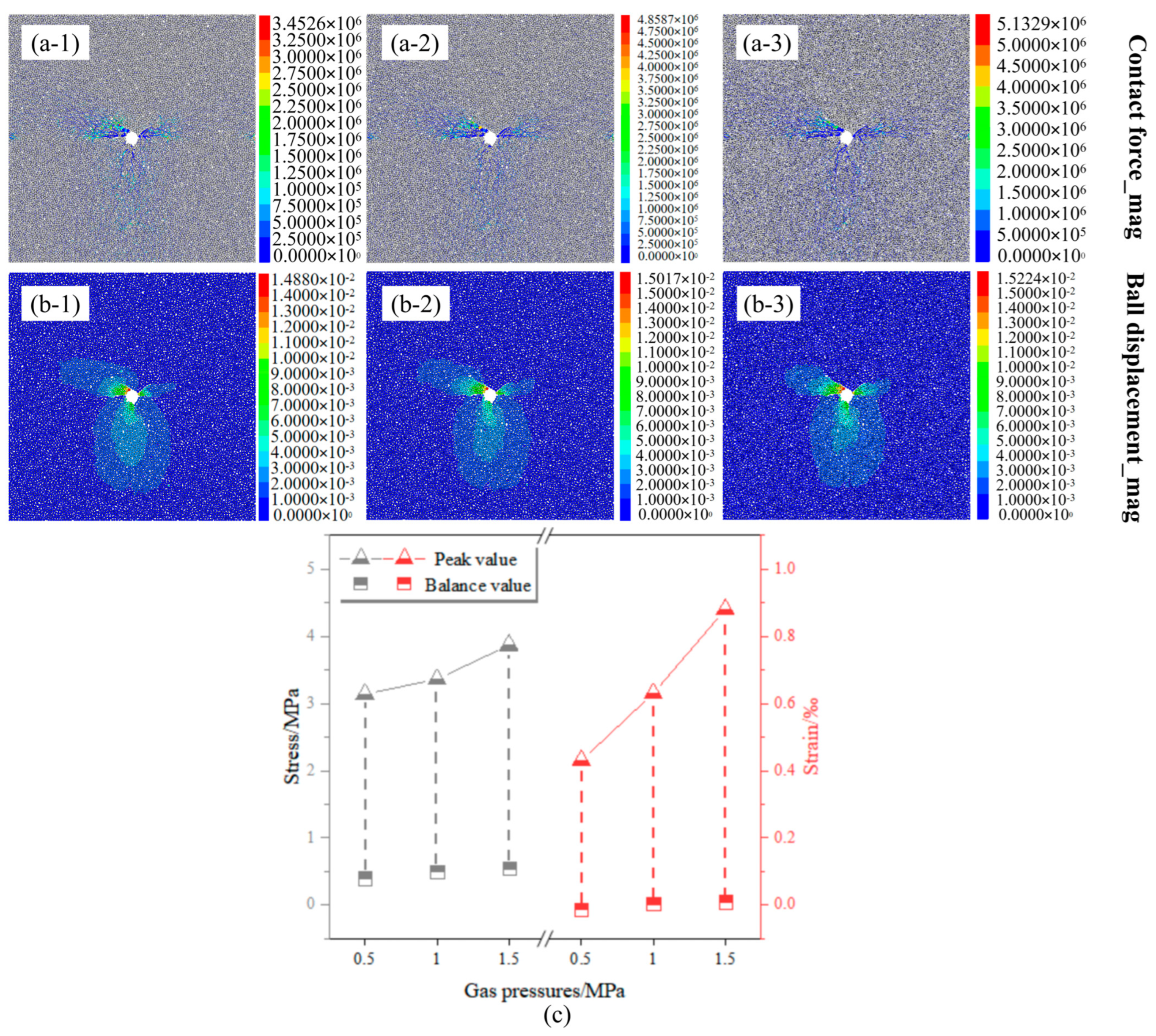 Processes 13 00146 g017