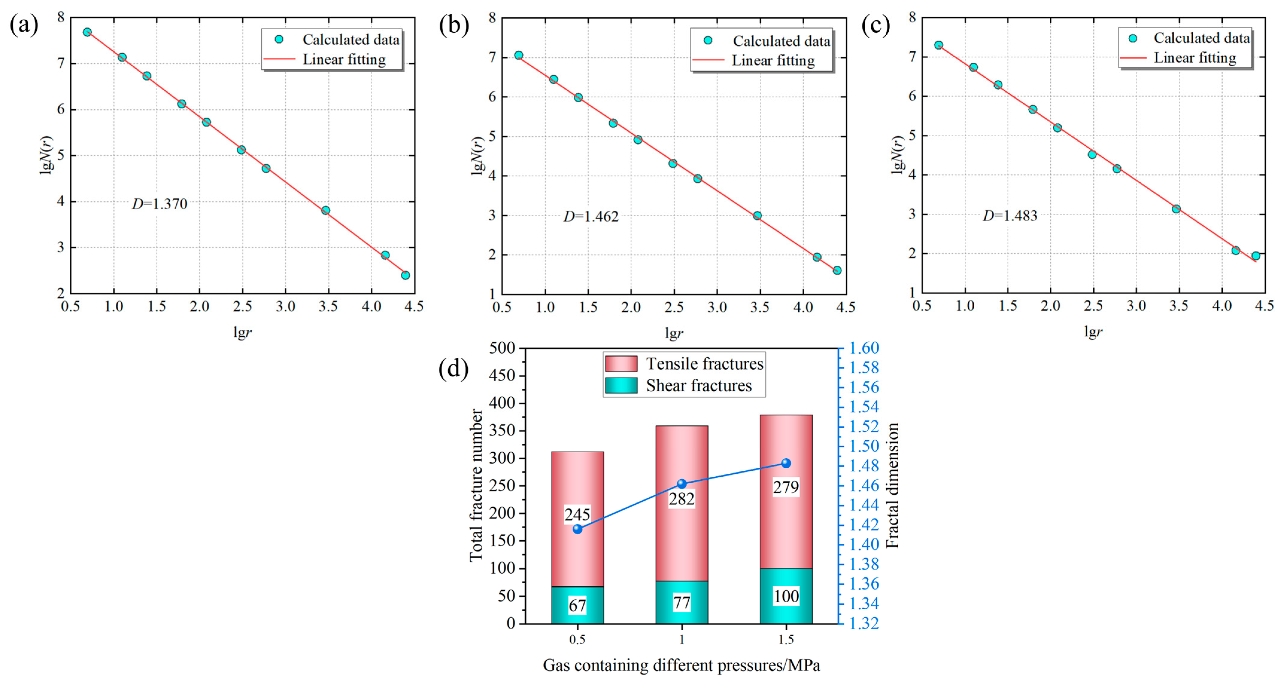Processes 13 00146 g020