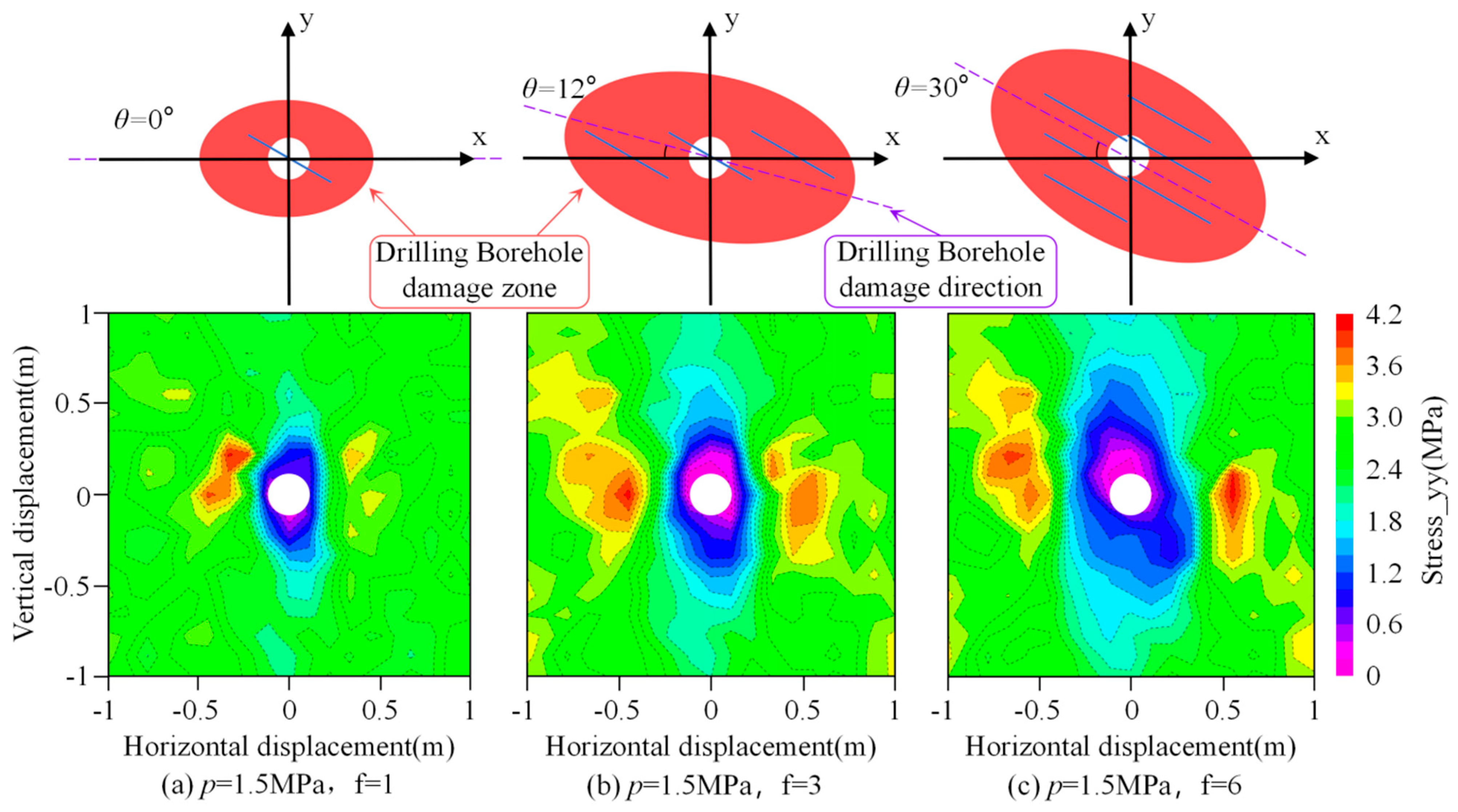 Processes 13 00146 g023
