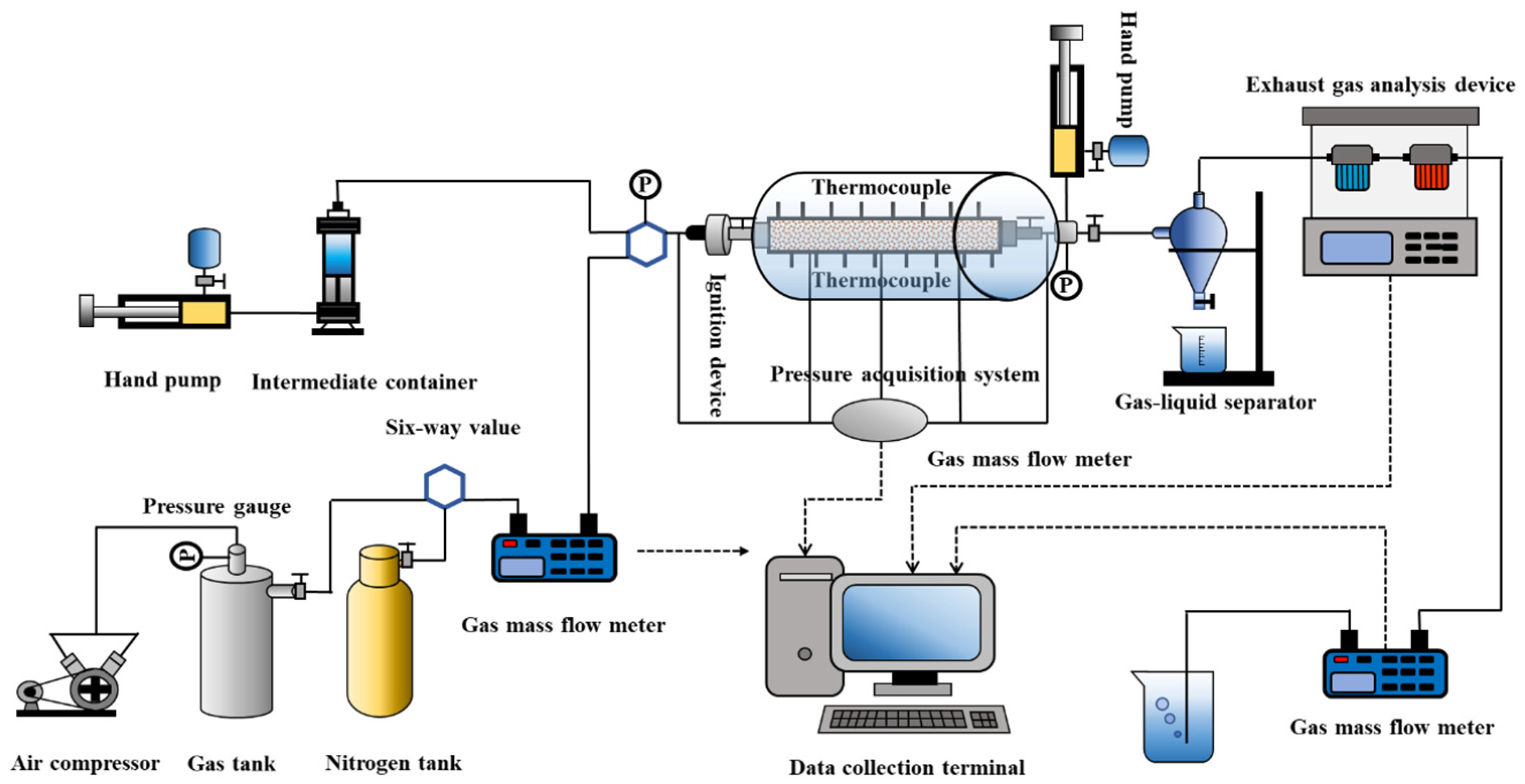 Processes 13 00147 g001