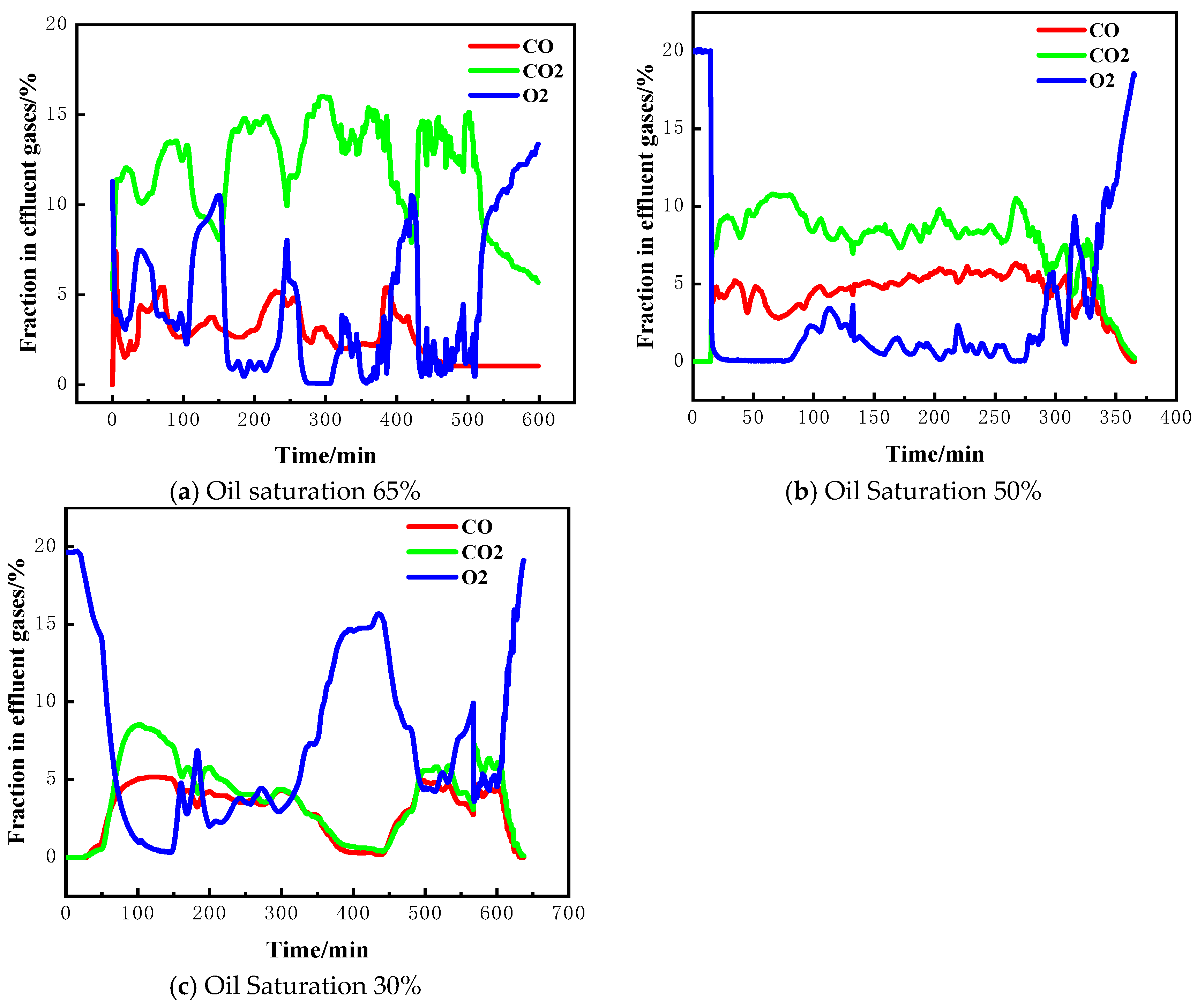 Processes 13 00147 g006