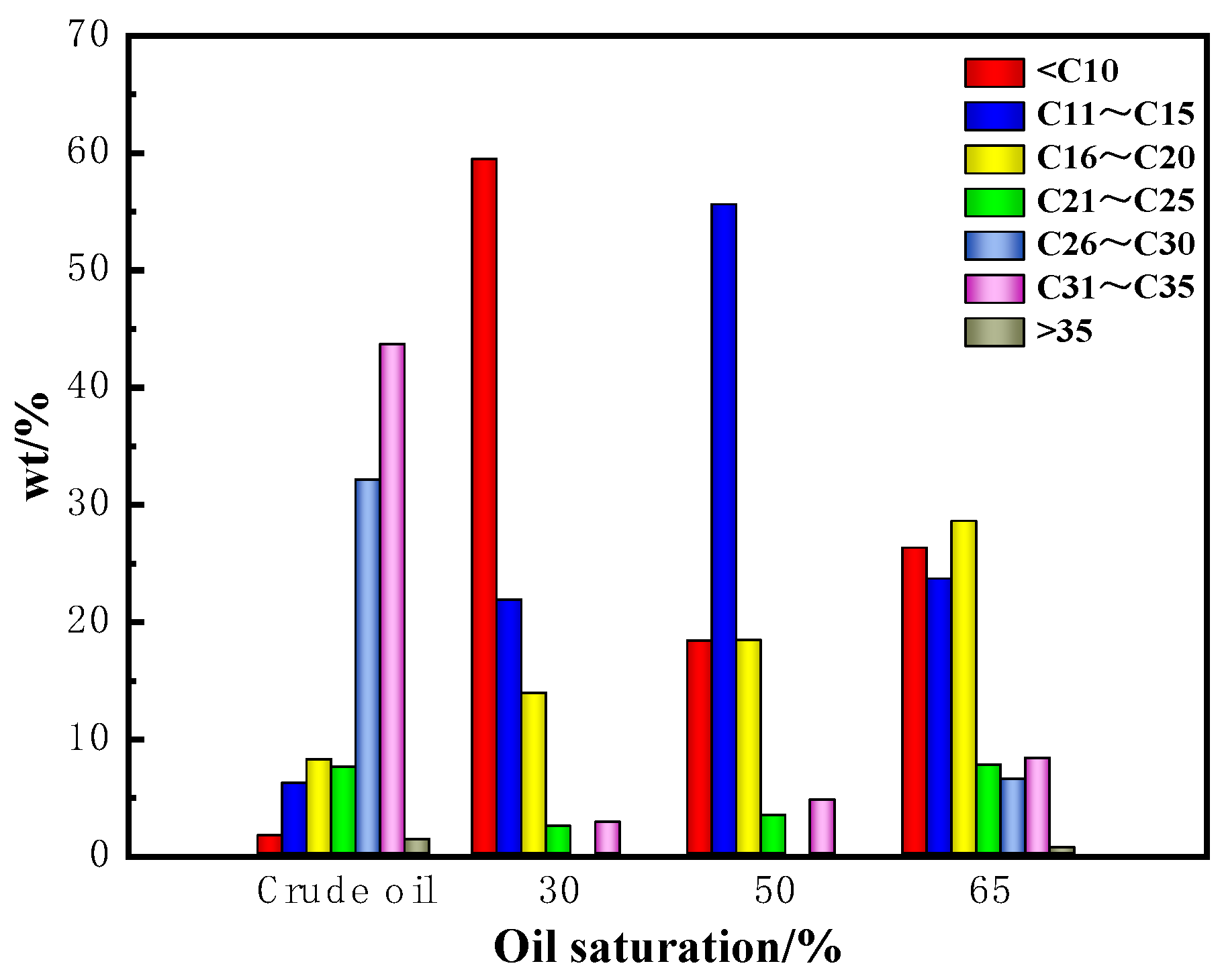 Processes 13 00147 g009