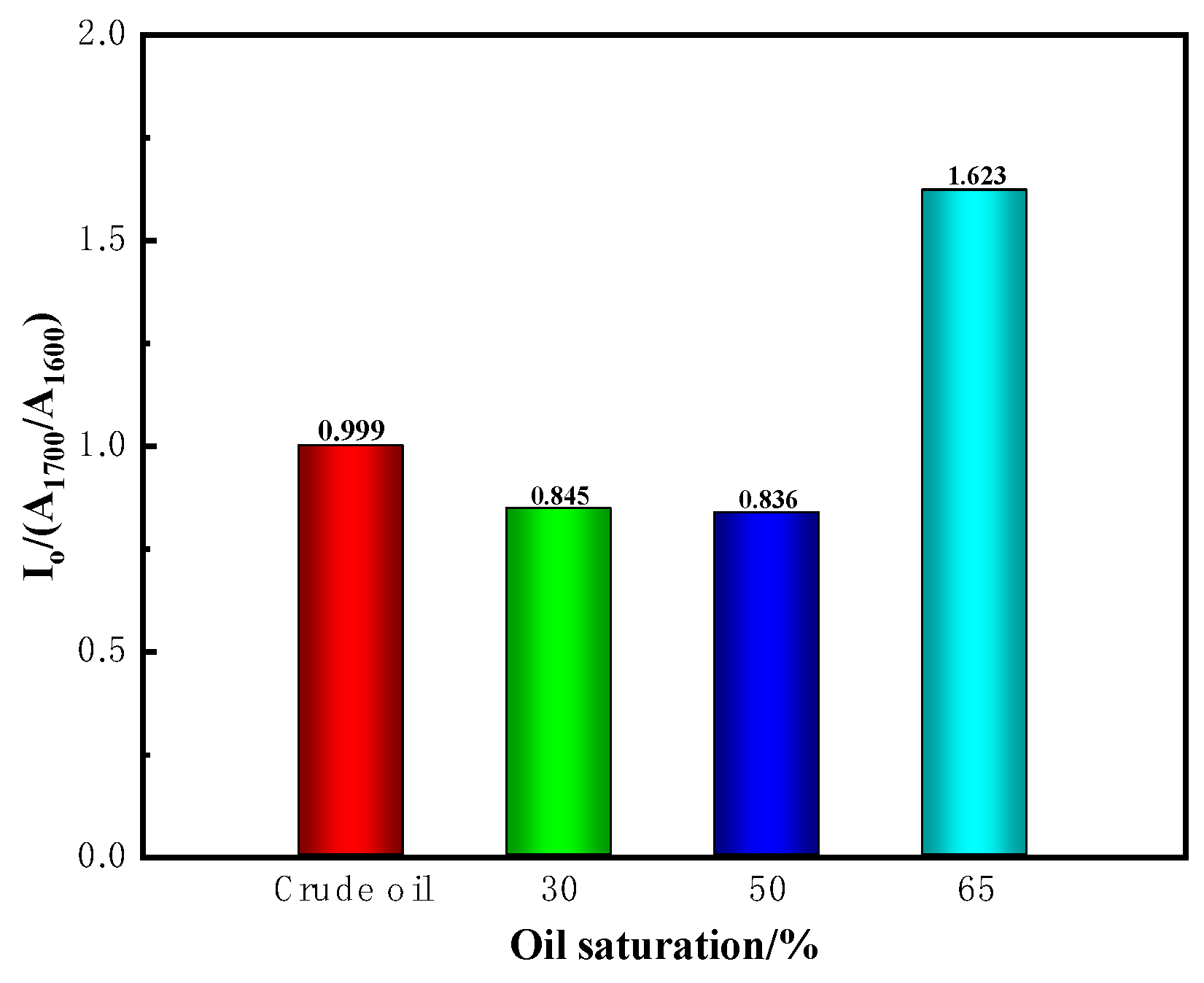 Processes 13 00147 g011