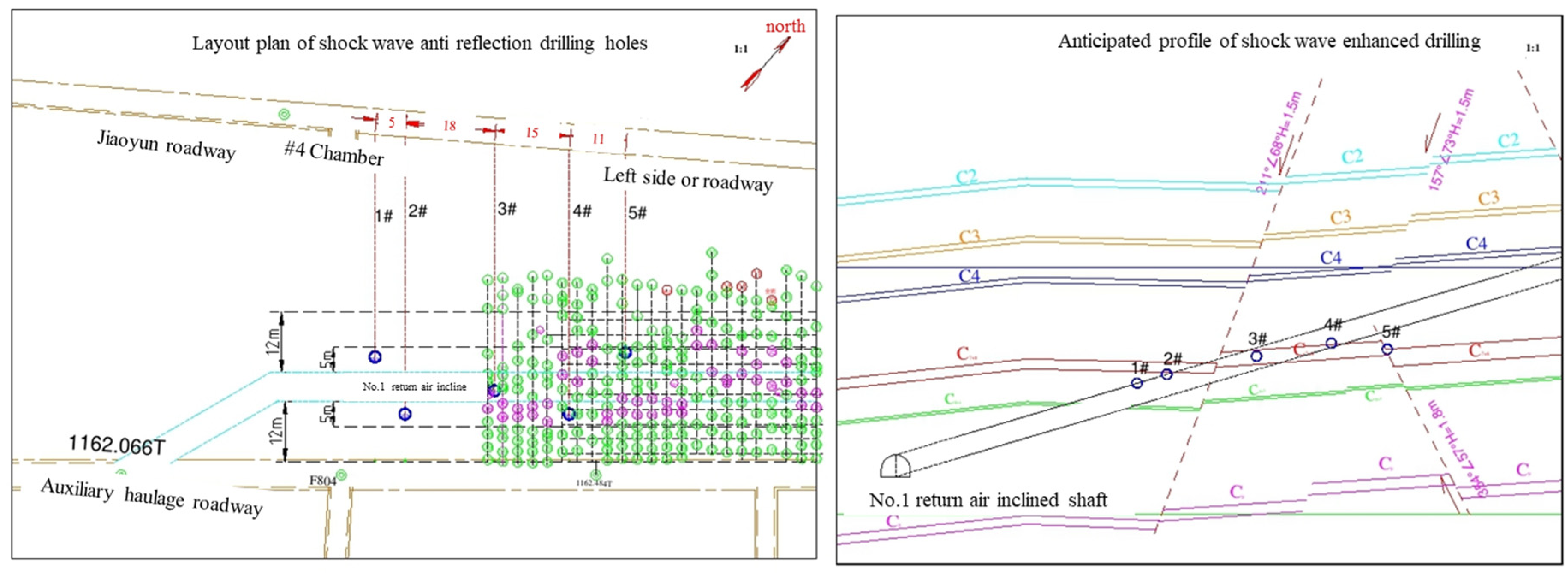 Processes 13 00149 g002