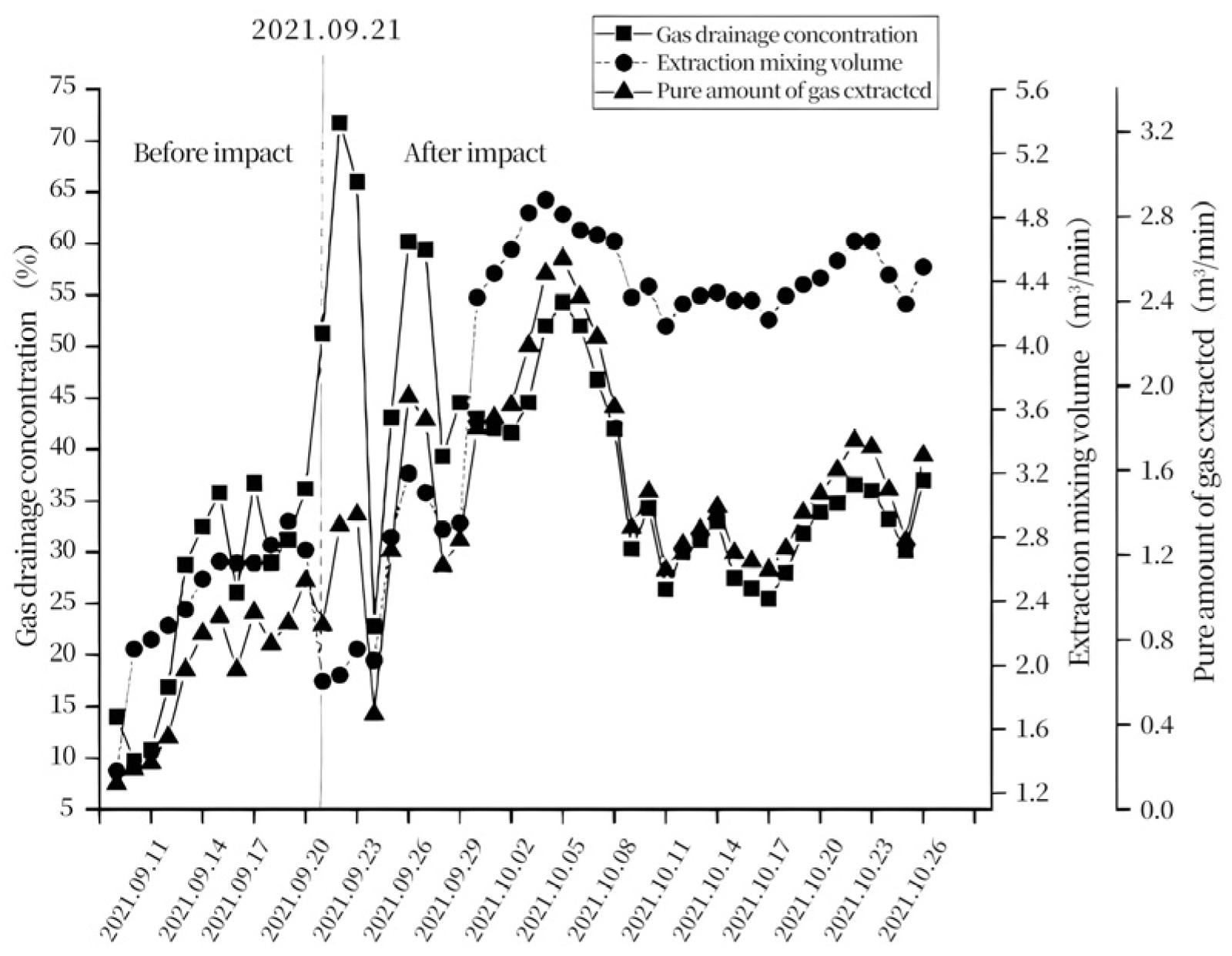Processes 13 00149 g005