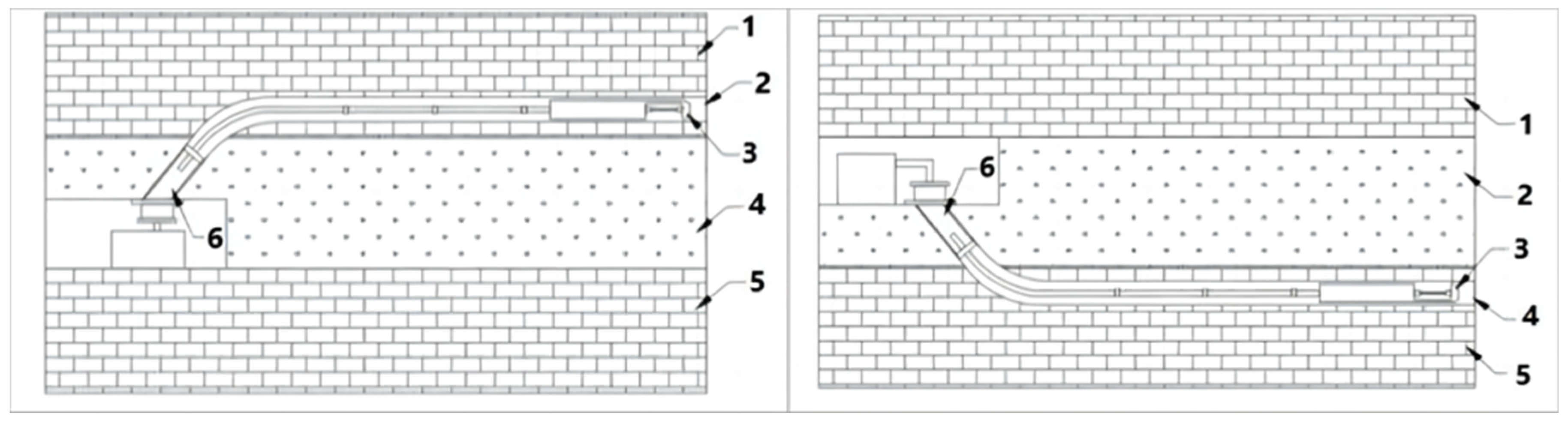 Processes 13 00149 g006