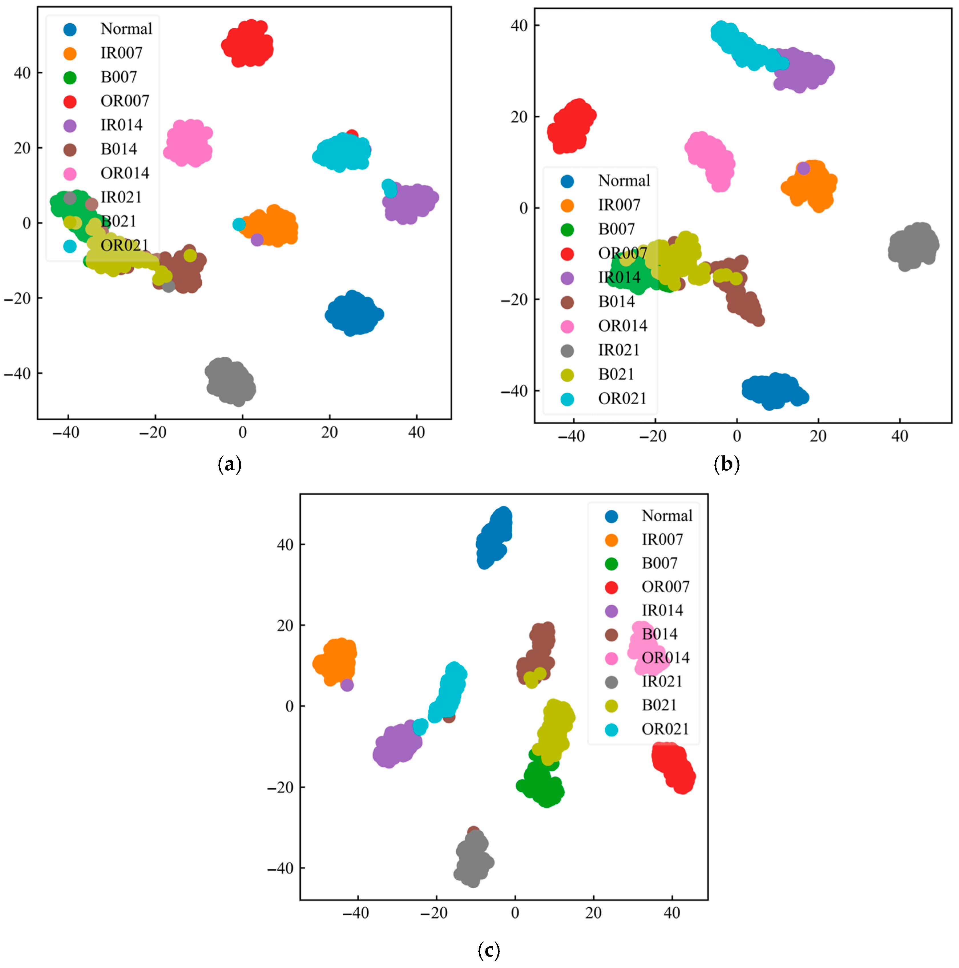 Processes 13 00151 g011