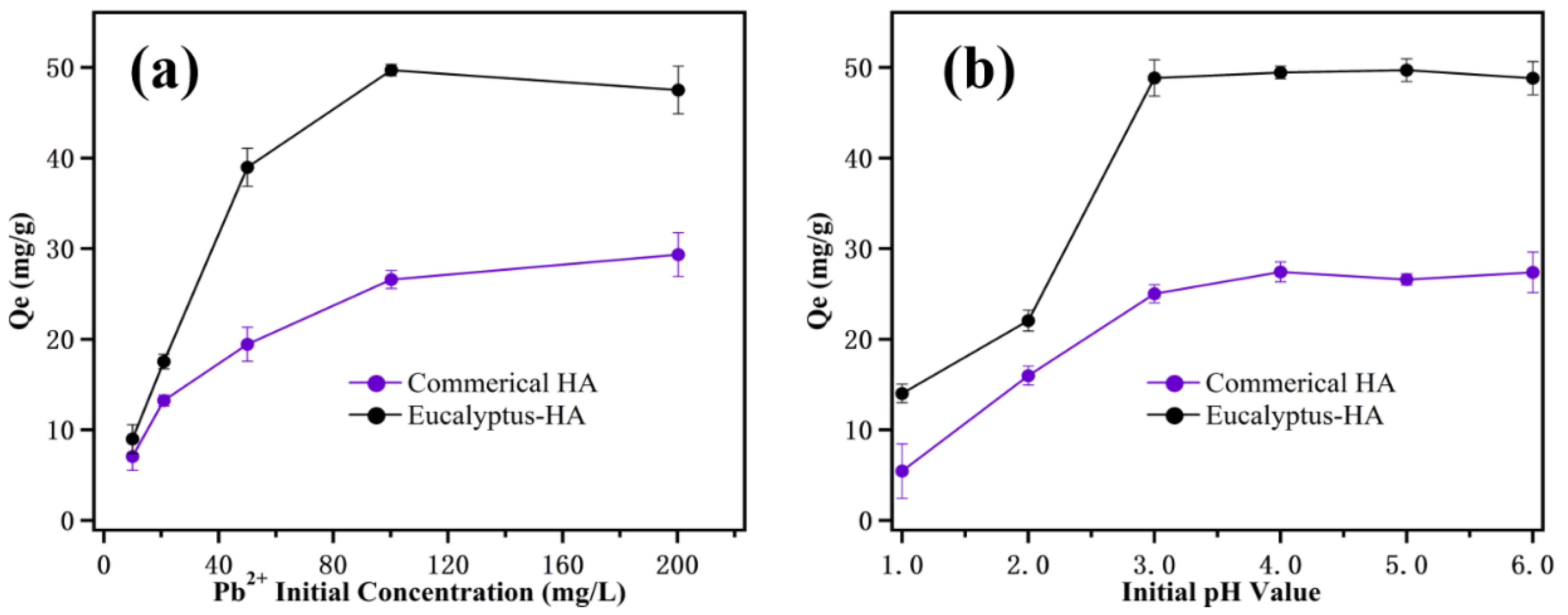 Processes 13 00155 g003