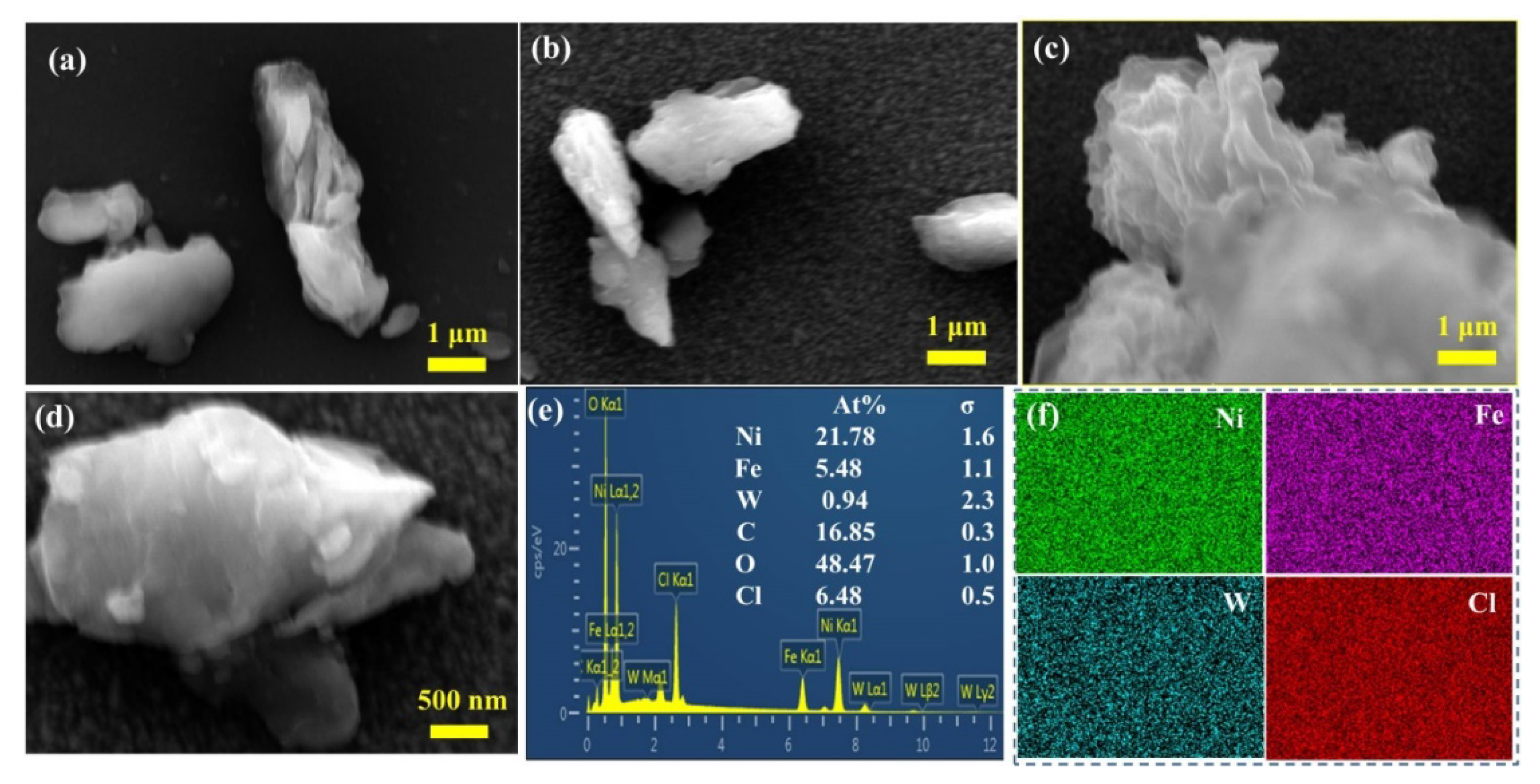 Processes 13 00156 g002